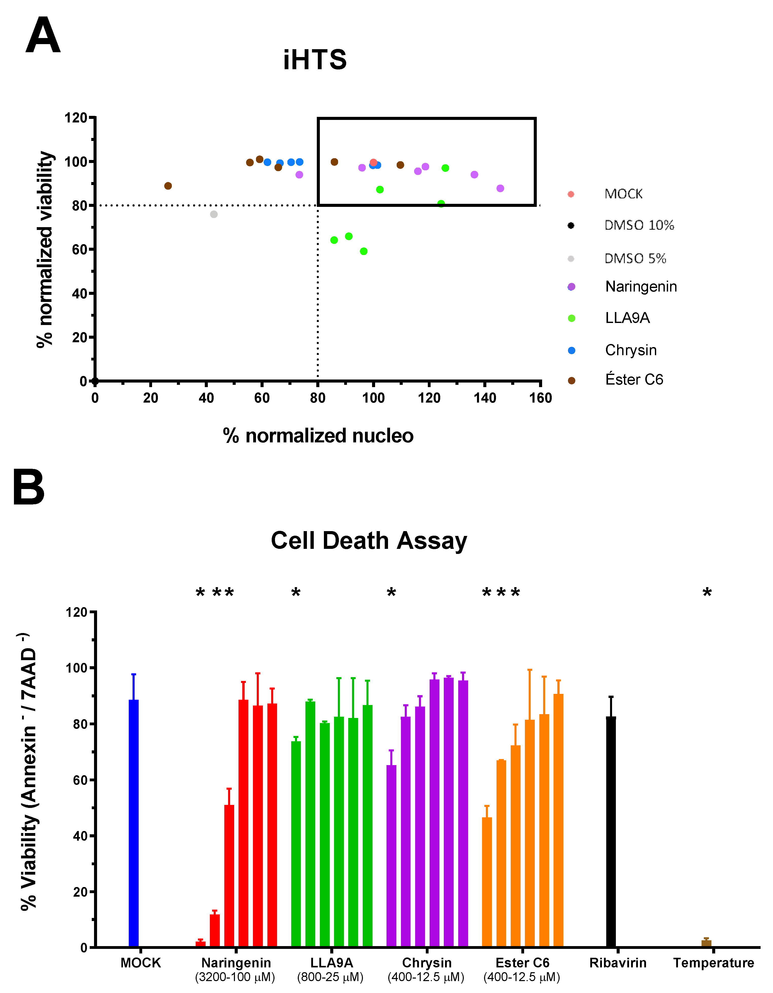 Pharmaceuticals 18 00717 g002