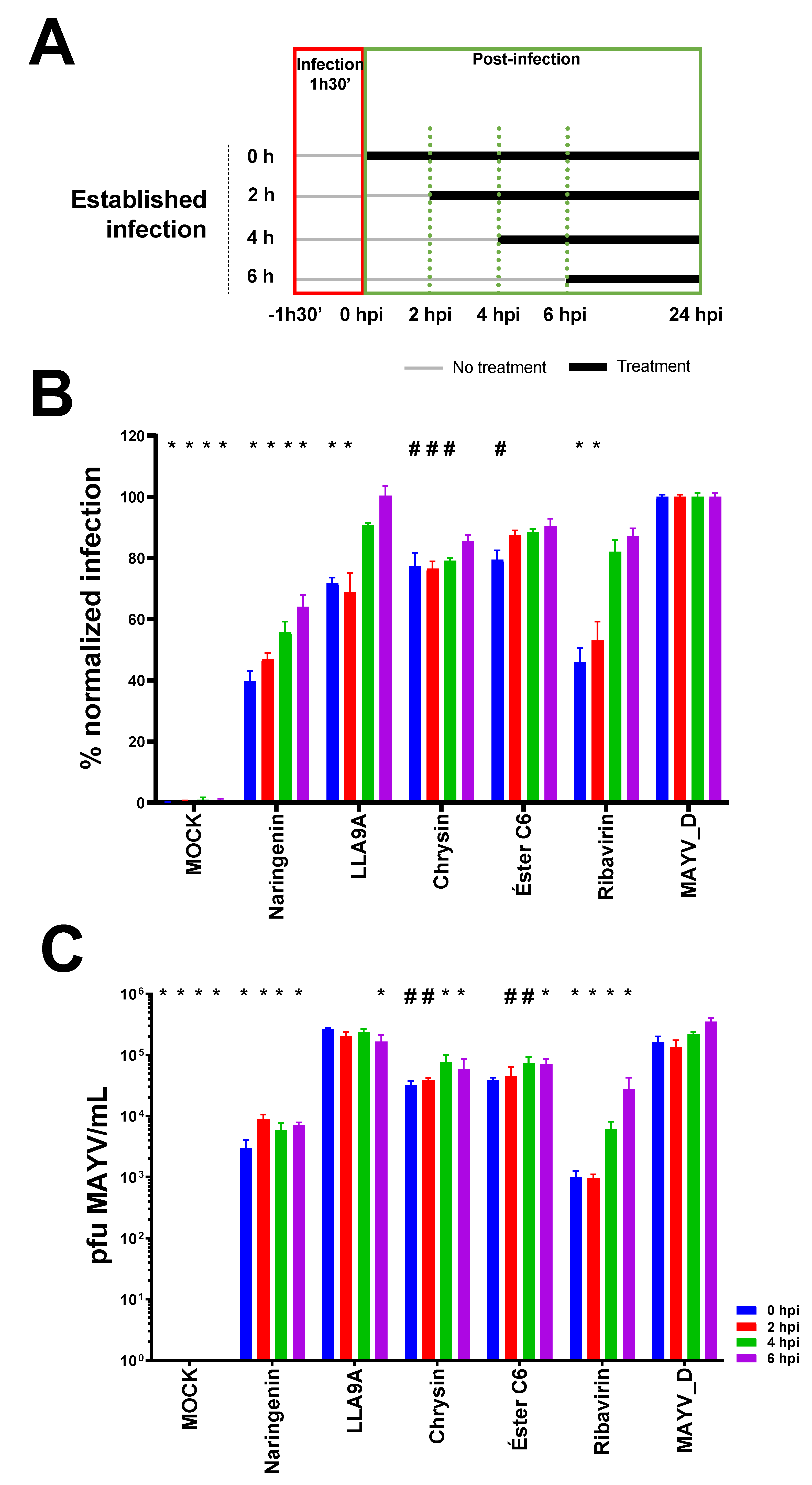 Pharmaceuticals 18 00717 g004
