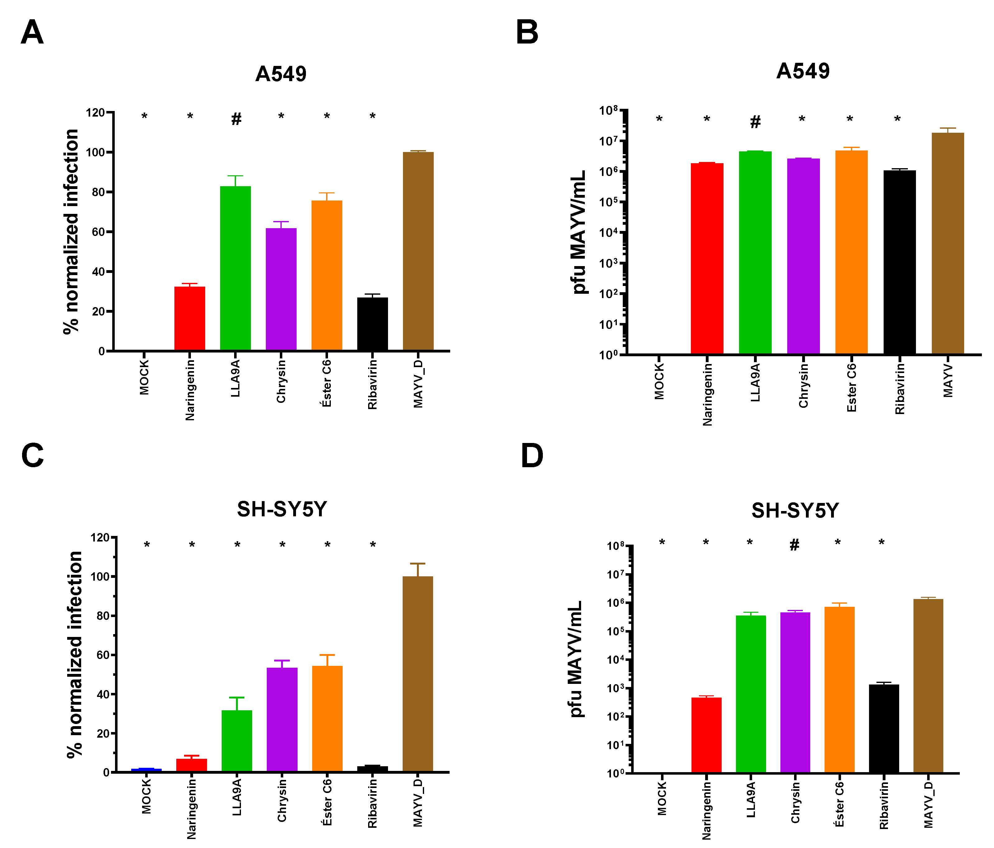 Pharmaceuticals 18 00717 g005