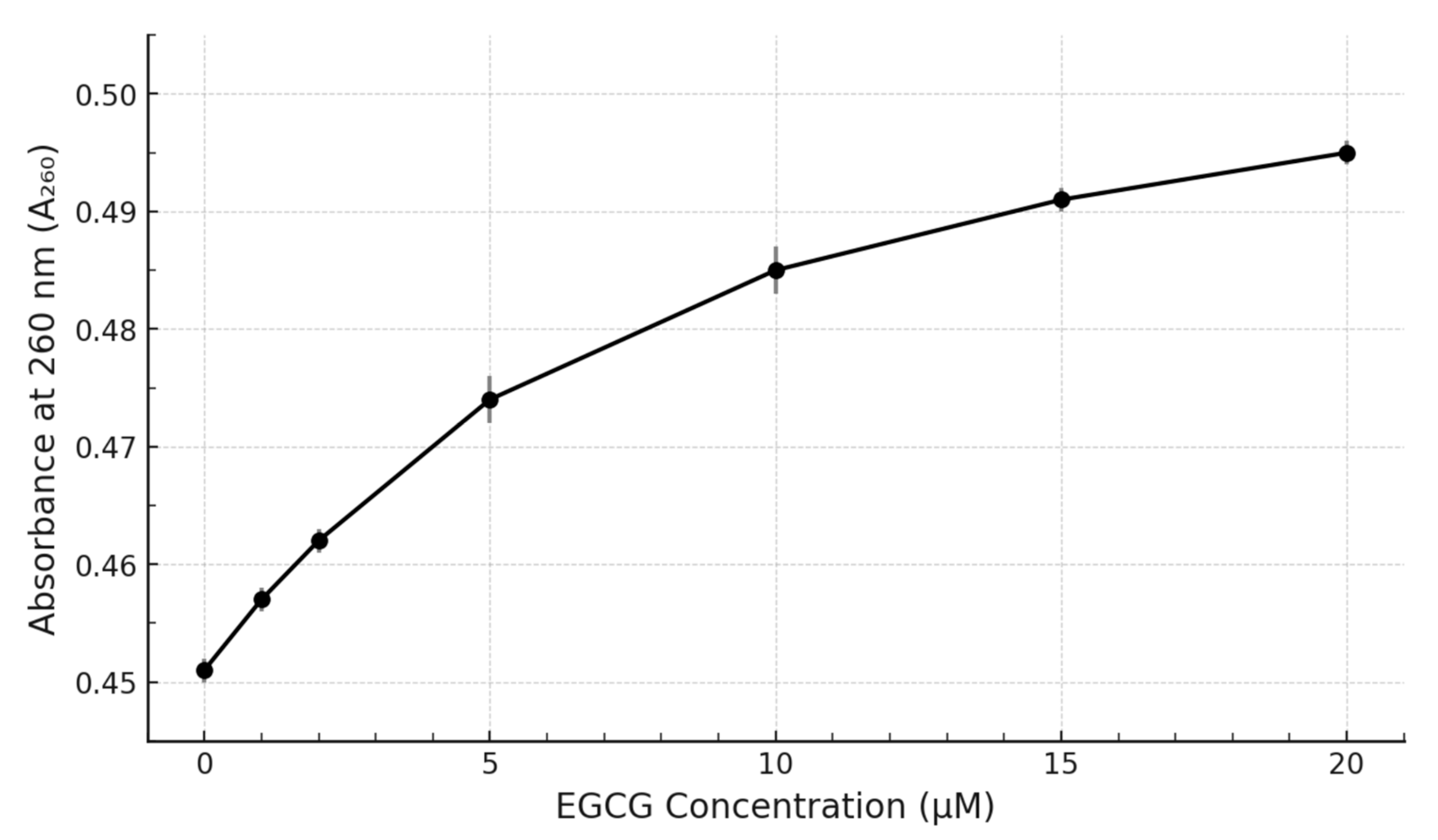 Pharmaceuticals 18 00719 g003