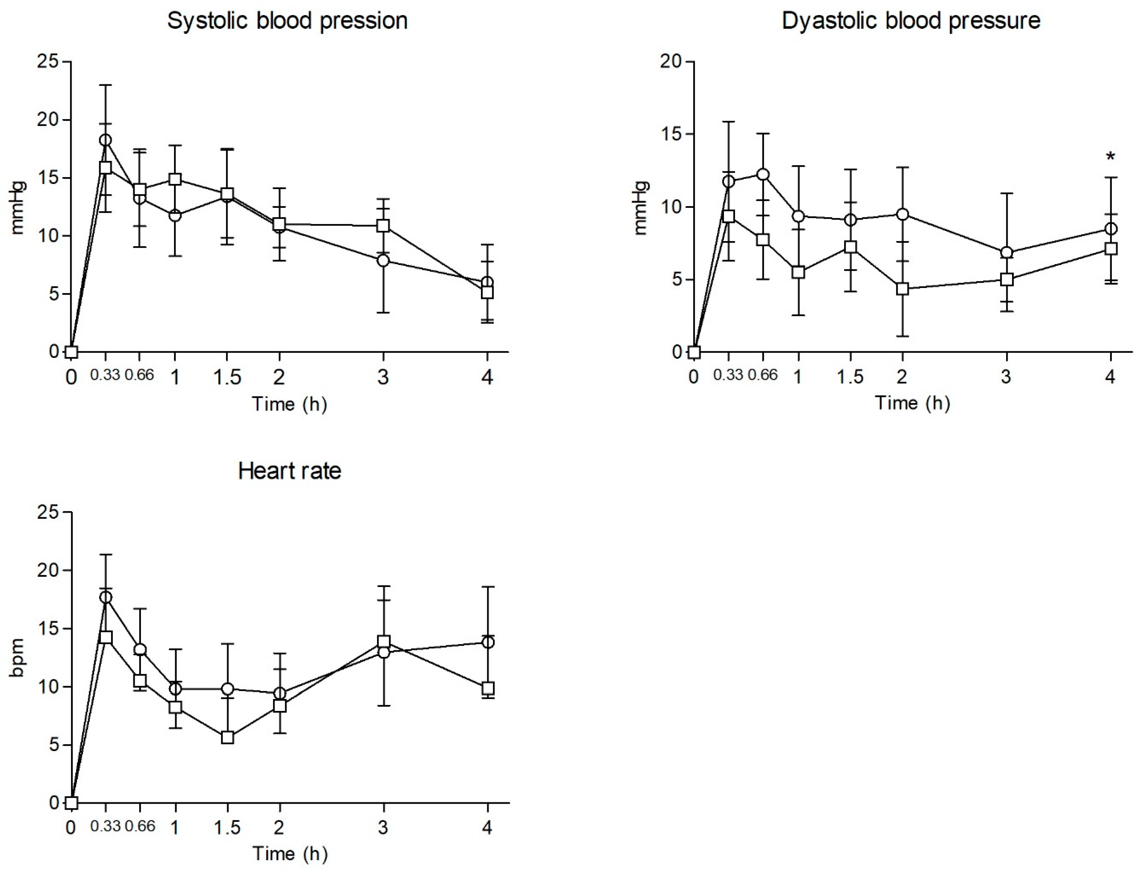 Pharmaceuticals 18 00721 g001