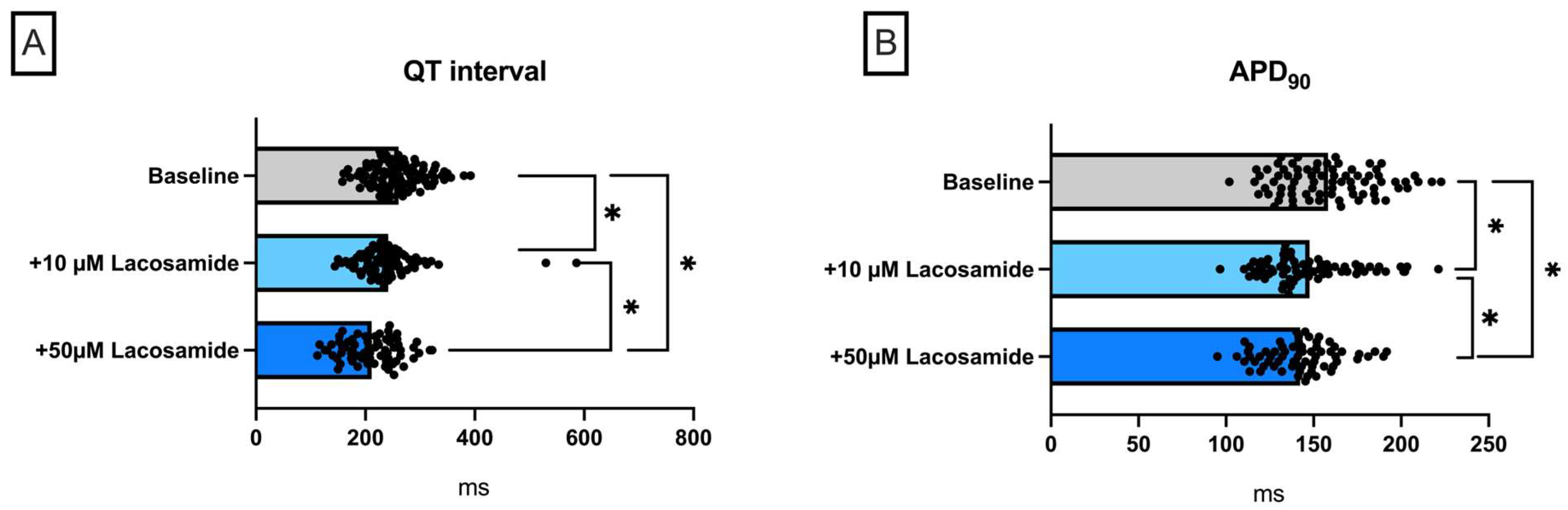 Pharmaceuticals 18 00726 g001a Pharmaceuticals 18 00726 g001a