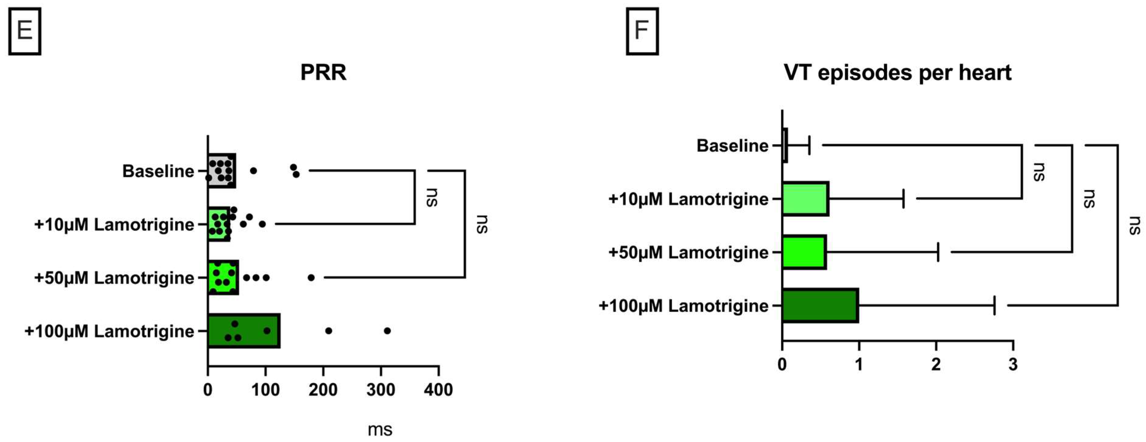Pharmaceuticals 18 00726 g003b Pharmaceuticals 18 00726 g003b