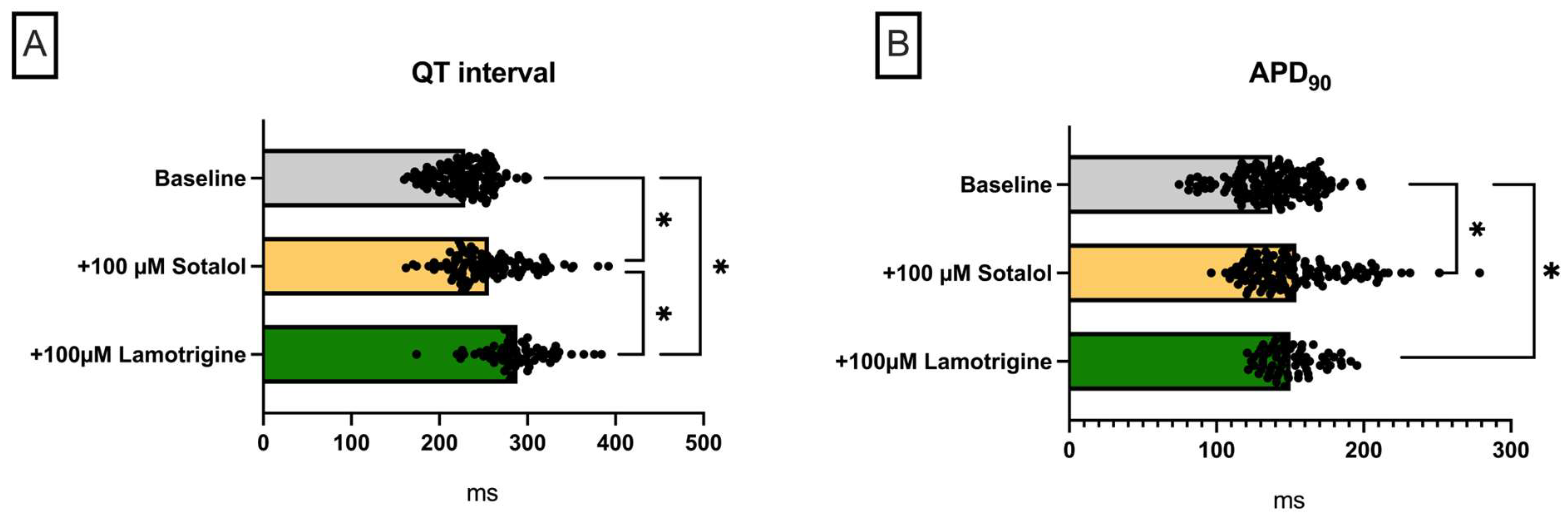 Pharmaceuticals 18 00726 g004a Pharmaceuticals 18 00726 g004a