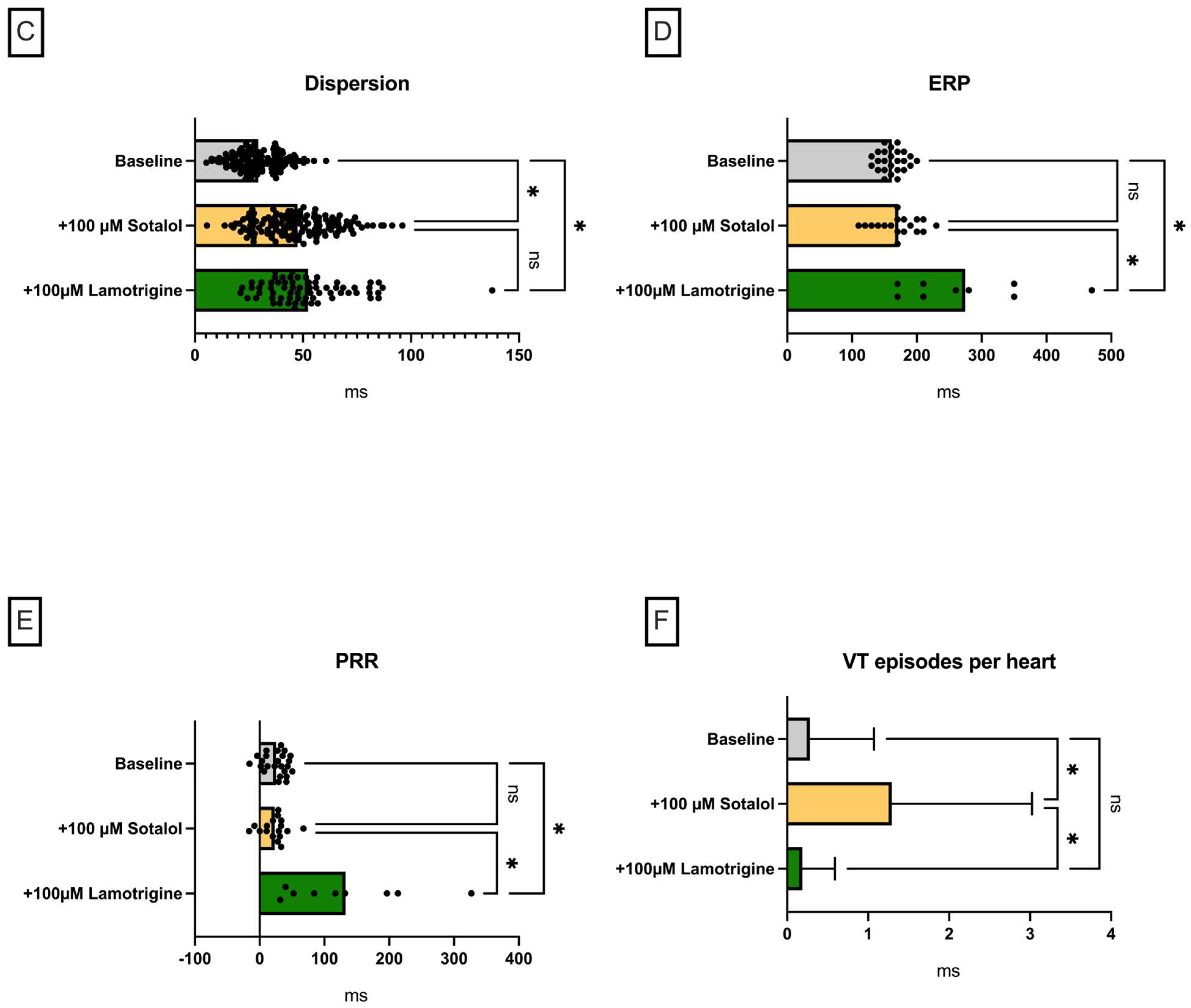 Pharmaceuticals 18 00726 g004b Pharmaceuticals 18 00726 g004b