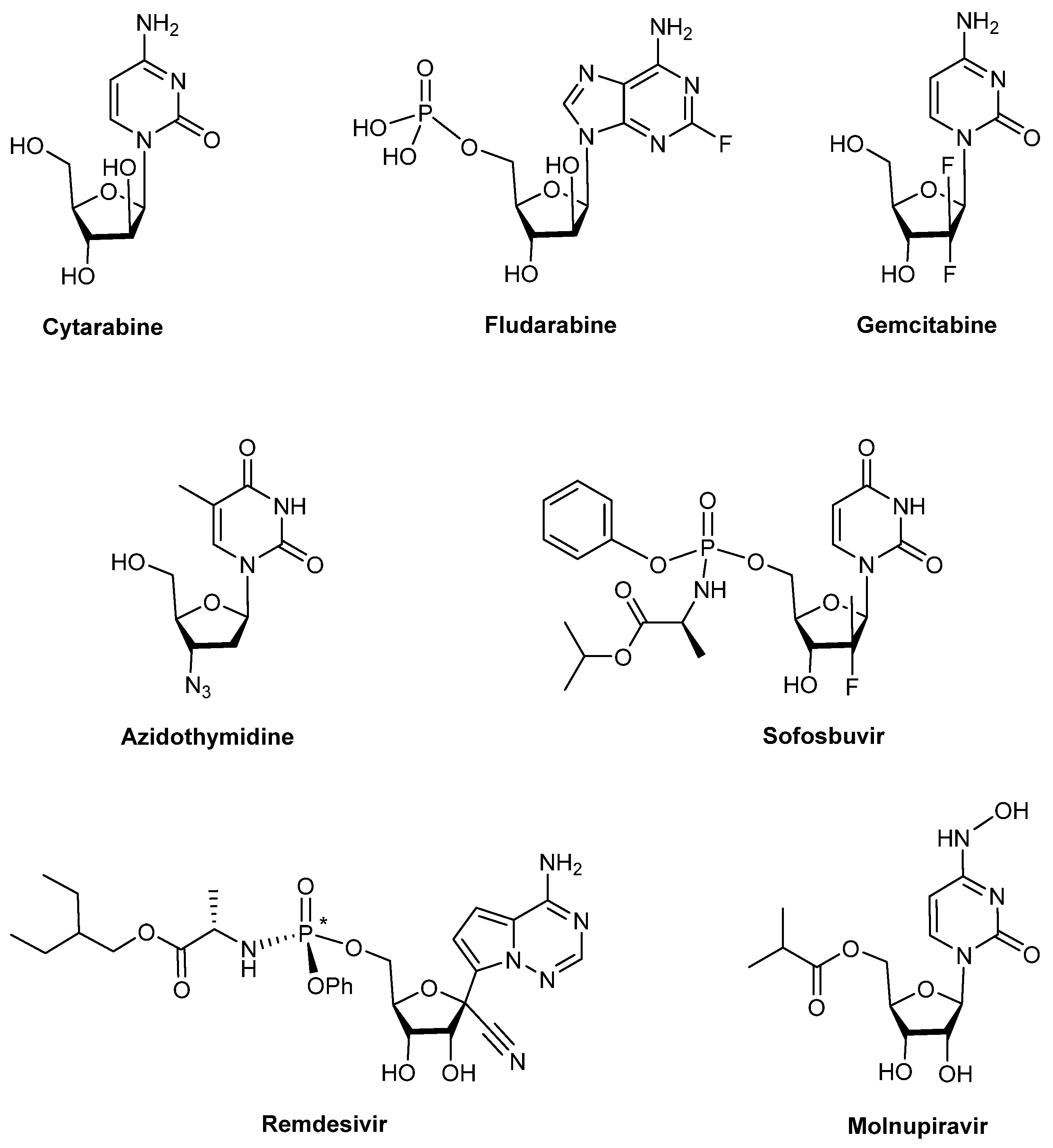 Pharmaceuticals 18 00734 g001
