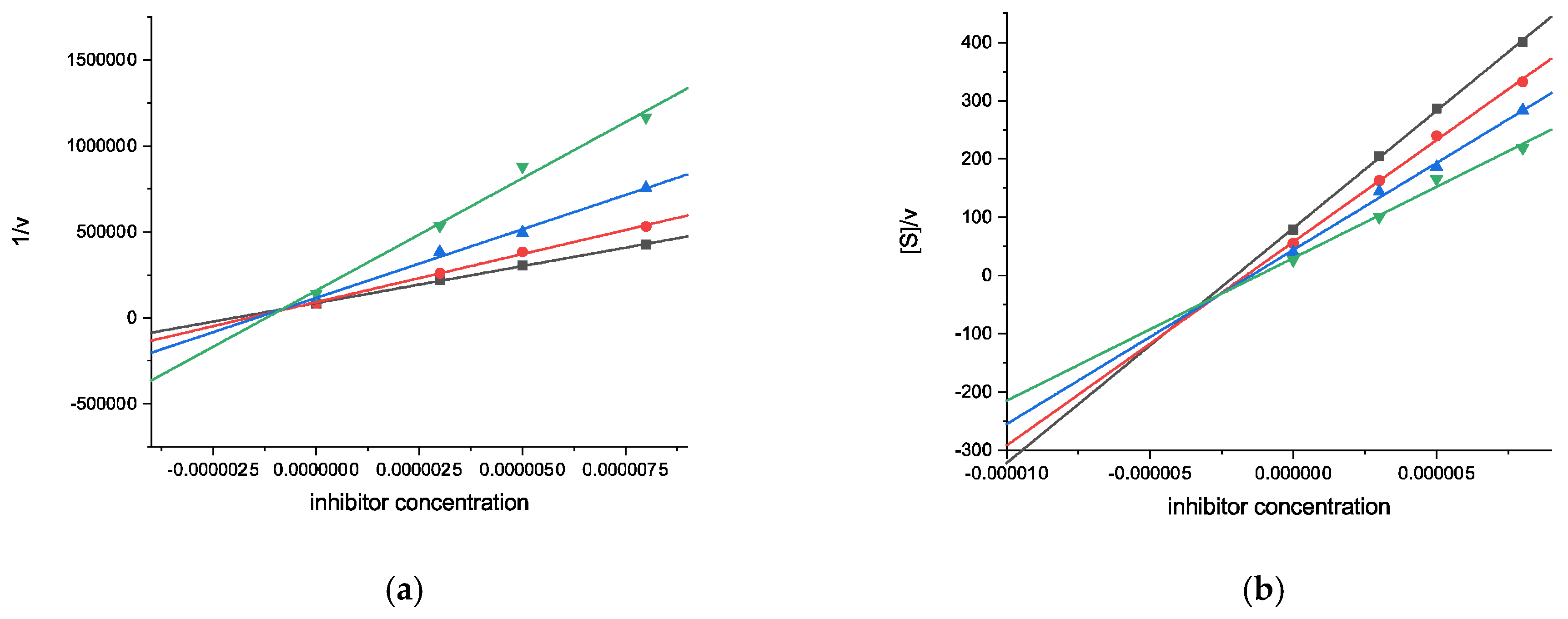 Pharmaceuticals 18 00734 g004