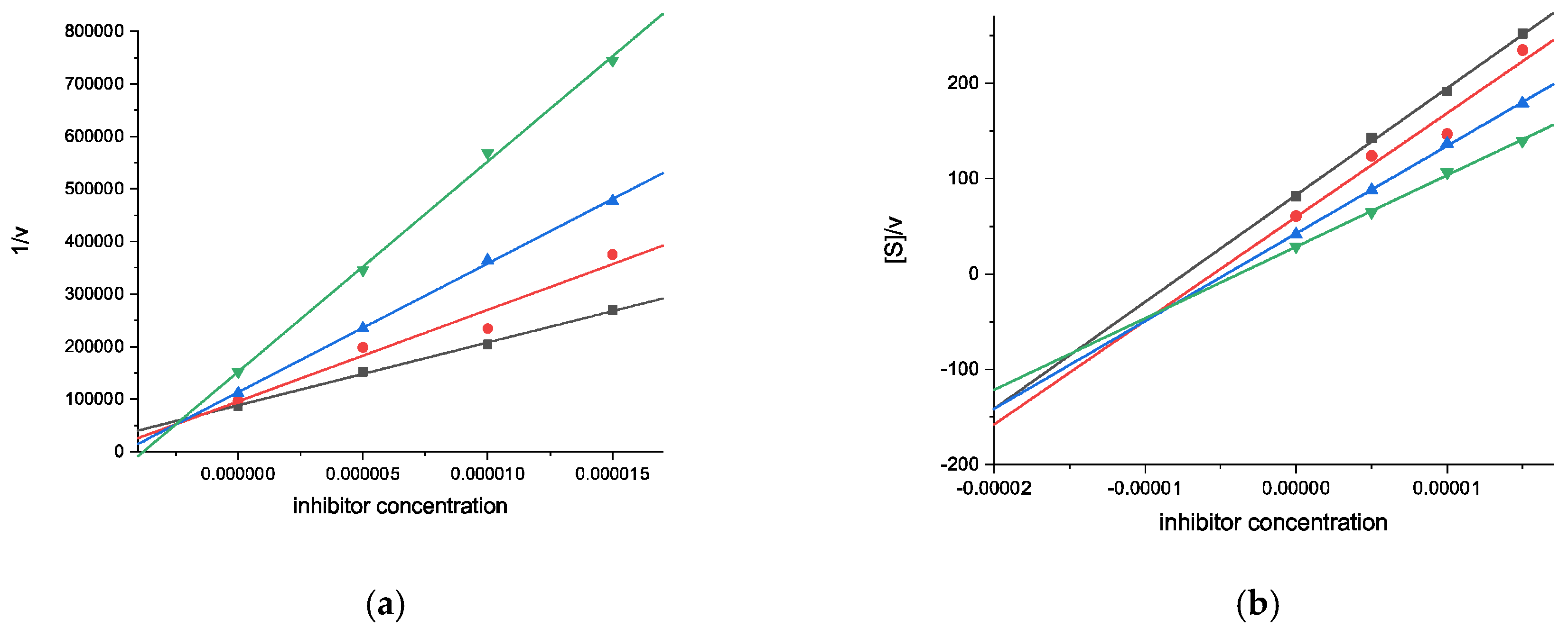 Pharmaceuticals 18 00734 g005