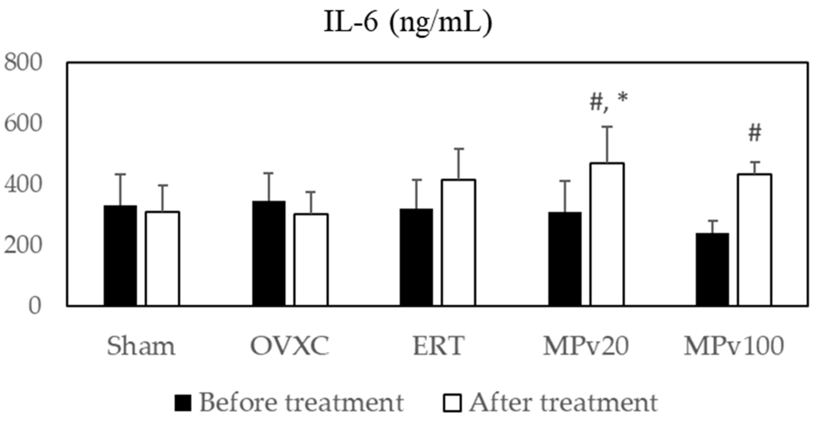 Pharmaceuticals 18 00736 g001 Pharmaceuticals 18 00736 g001