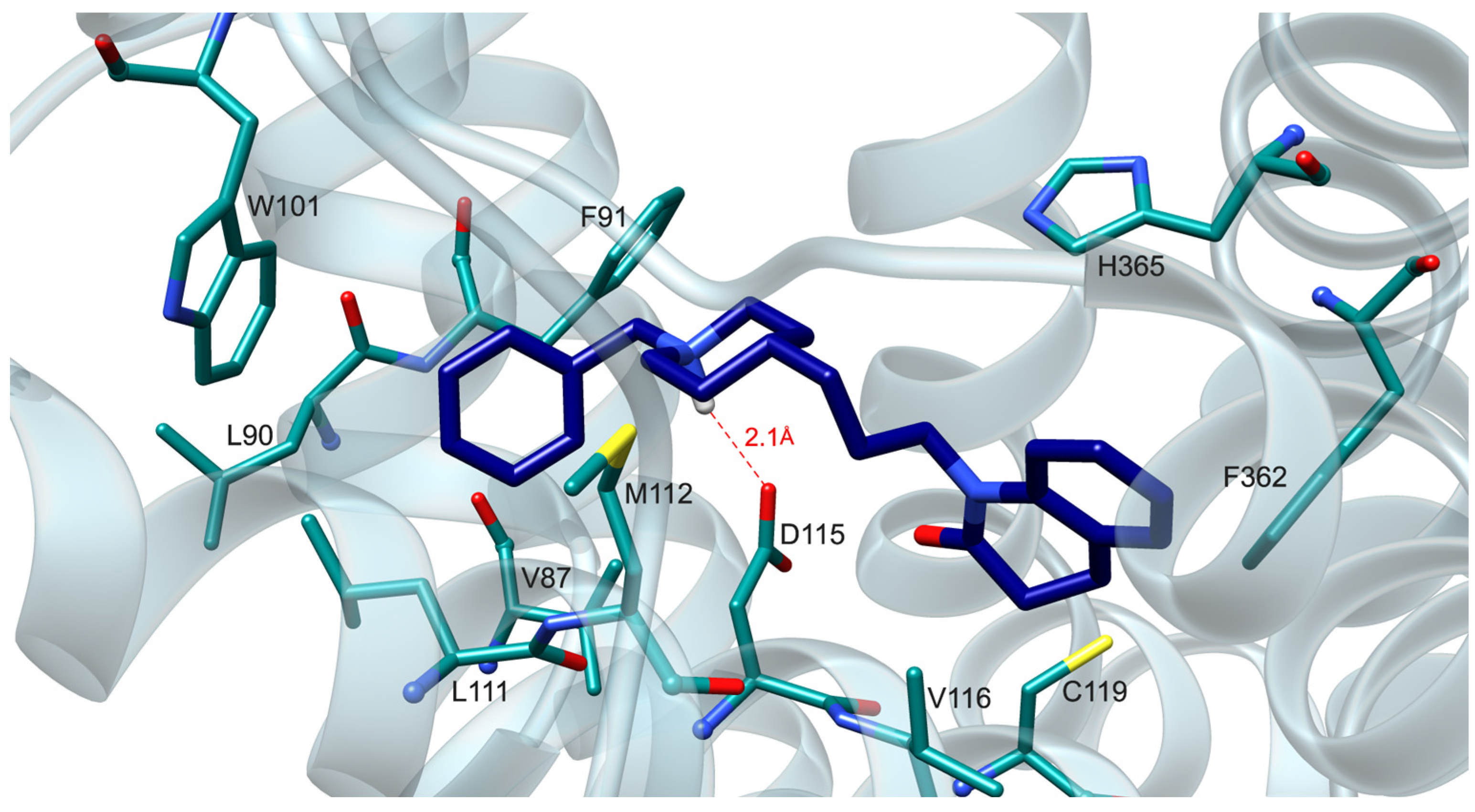 Pharmaceuticals 18 00739 g004