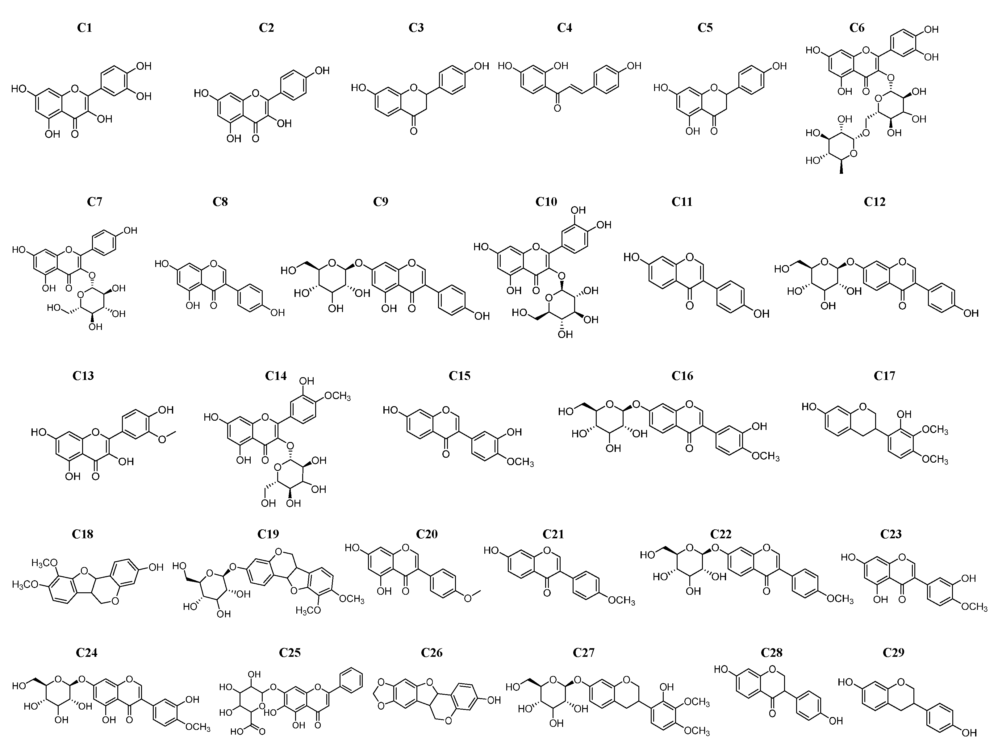 α-Glucosidase Inhibition Mechanism and Anti-Hyperglycemic