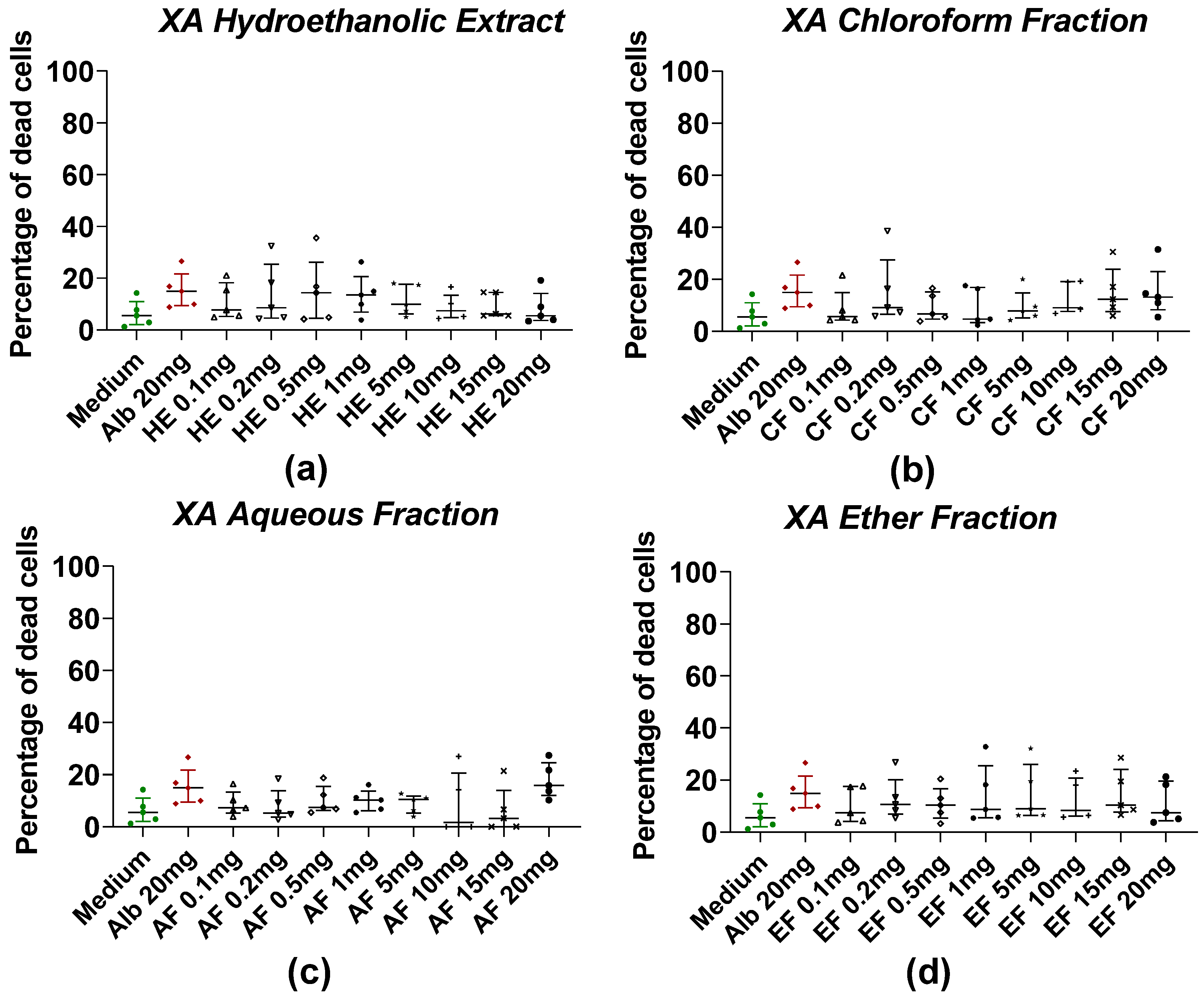 Pharmaceuticals 18 00749 g004