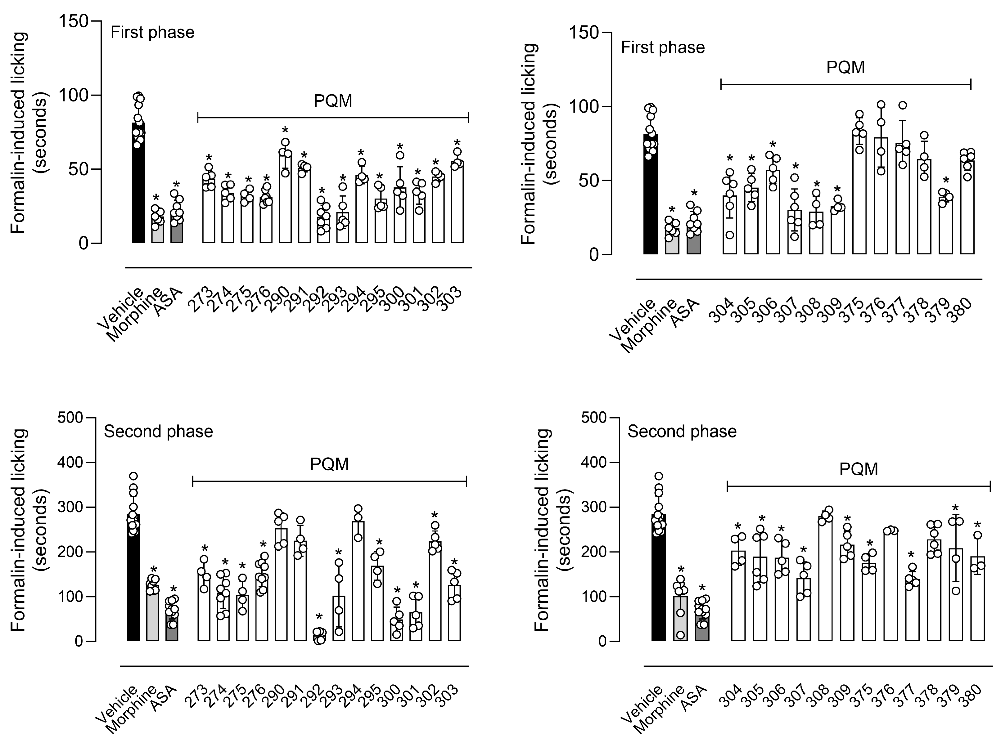 Pharmaceuticals 18 00755 g004