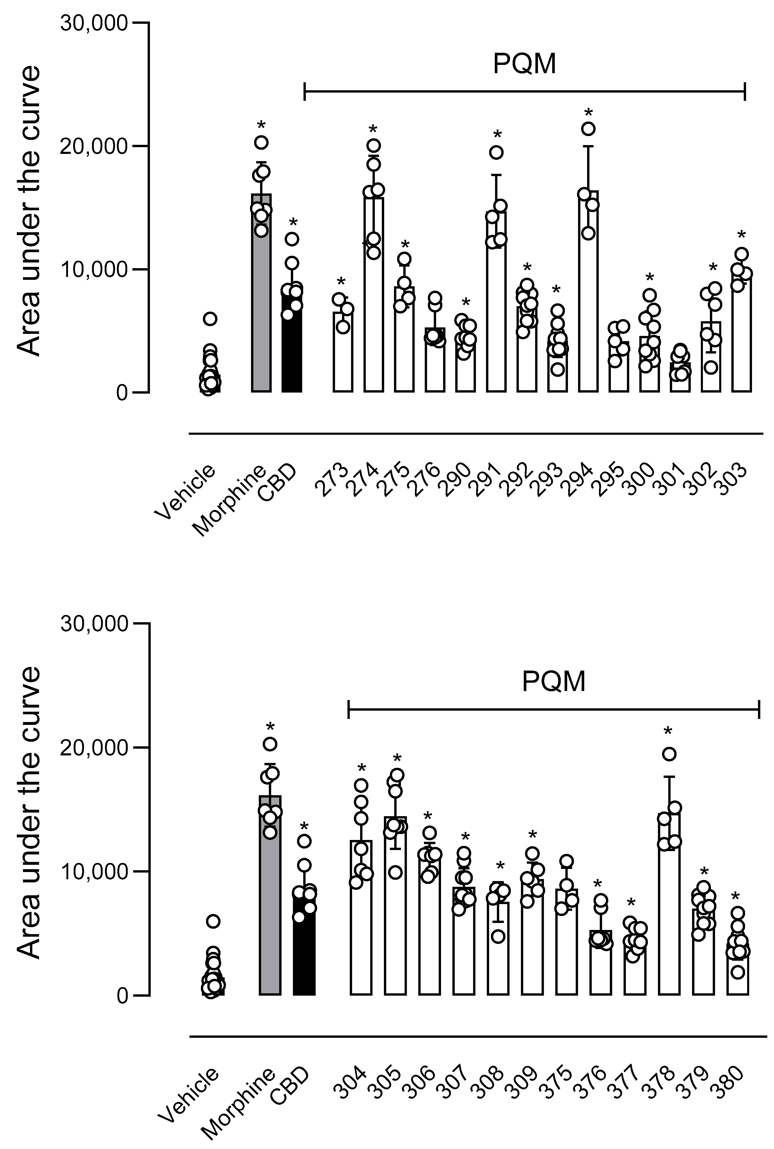 Pharmaceuticals 18 00755 g005