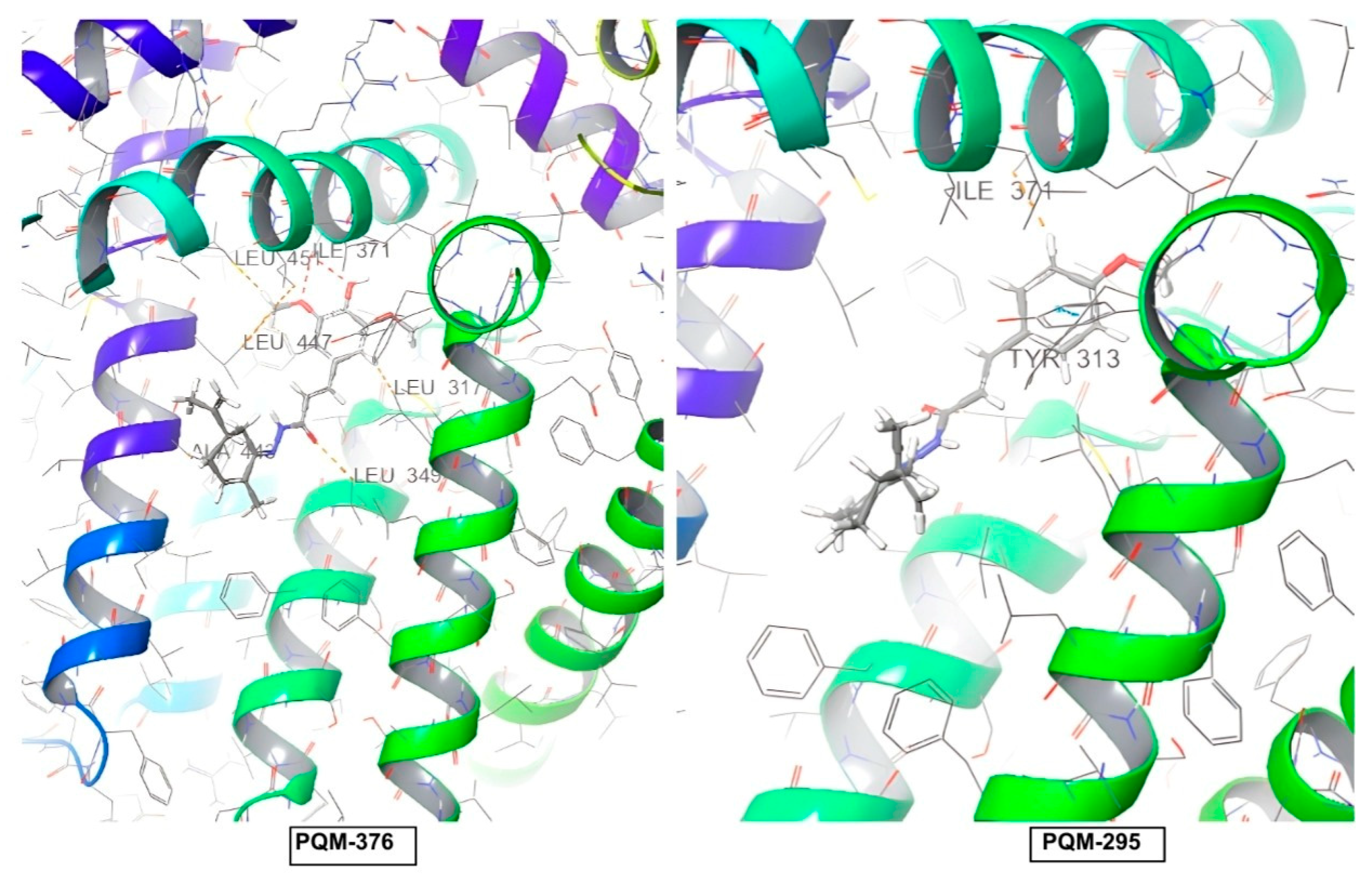 Pharmaceuticals 18 00755 g009