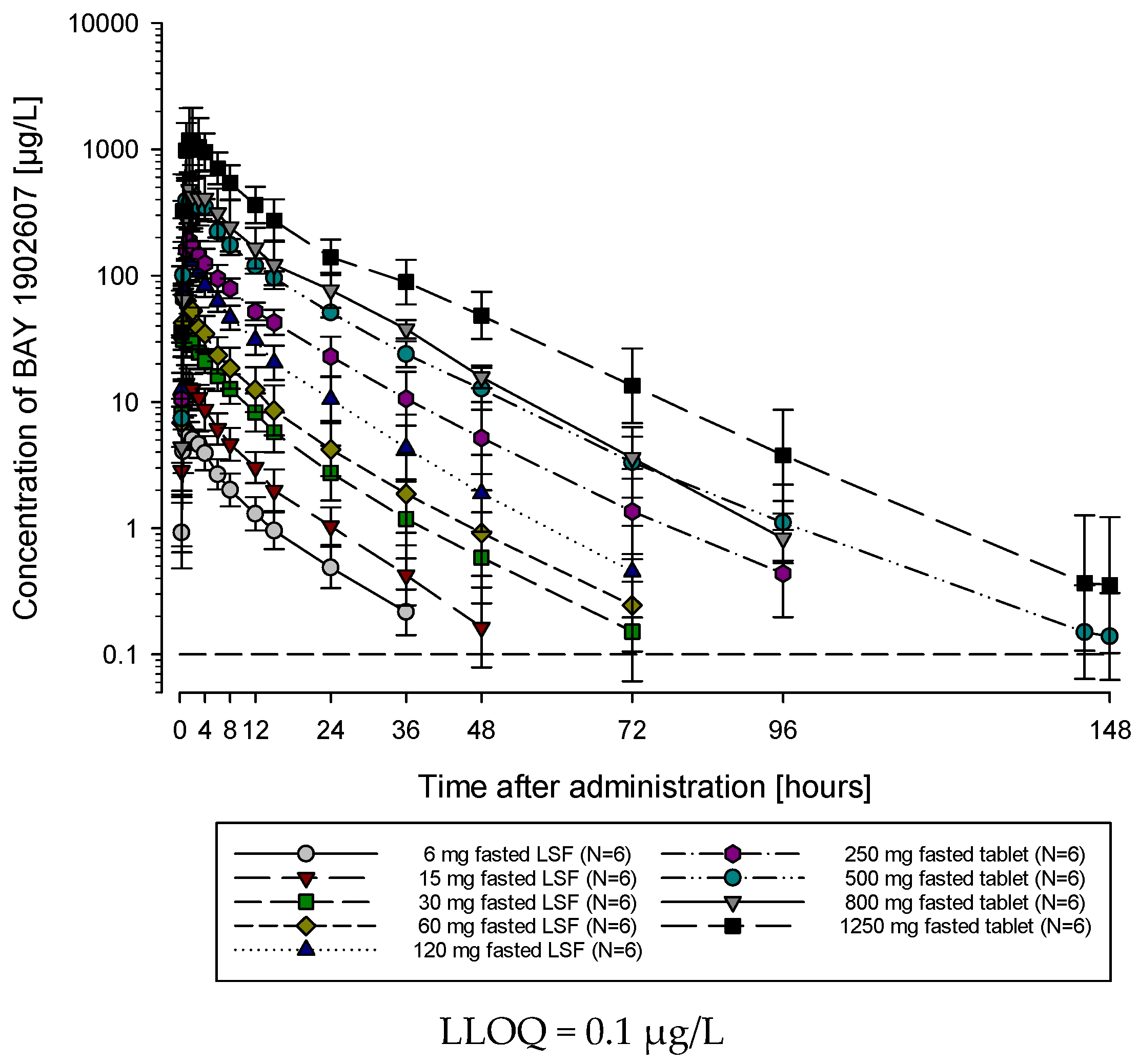 Pharmaceuticals 18 00758 g001b