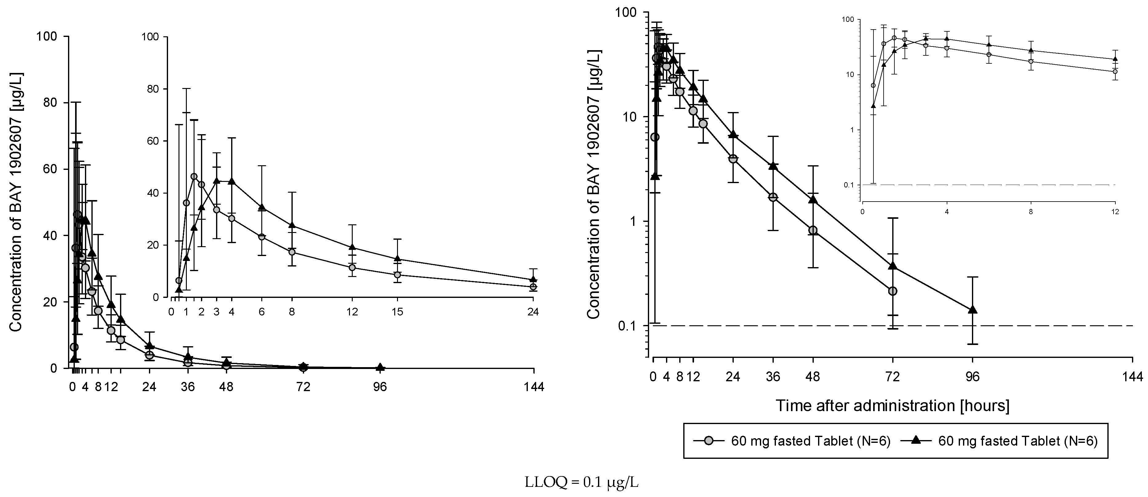 Pharmaceuticals 18 00758 g004