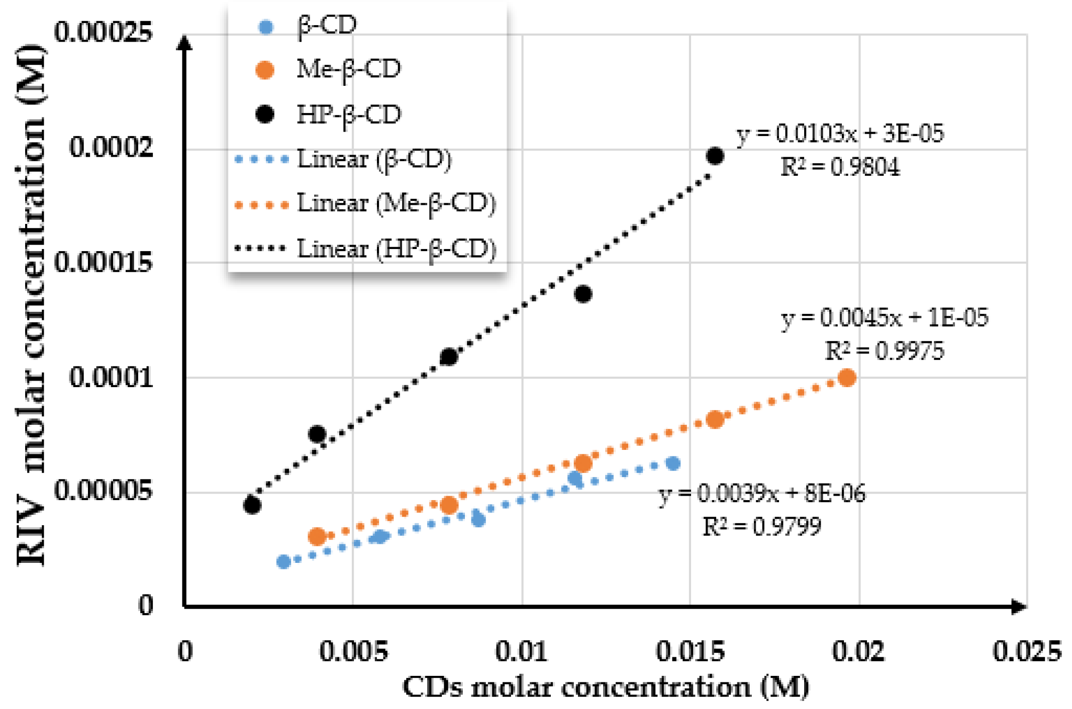 Pharmaceuticals 18 00761 g001