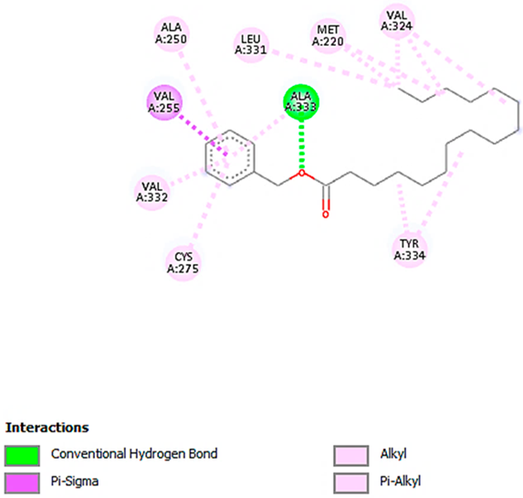 Pharmaceuticals 18 00765 i001