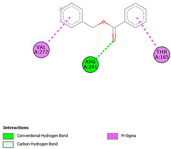 Pharmaceuticals 18 00765 i007