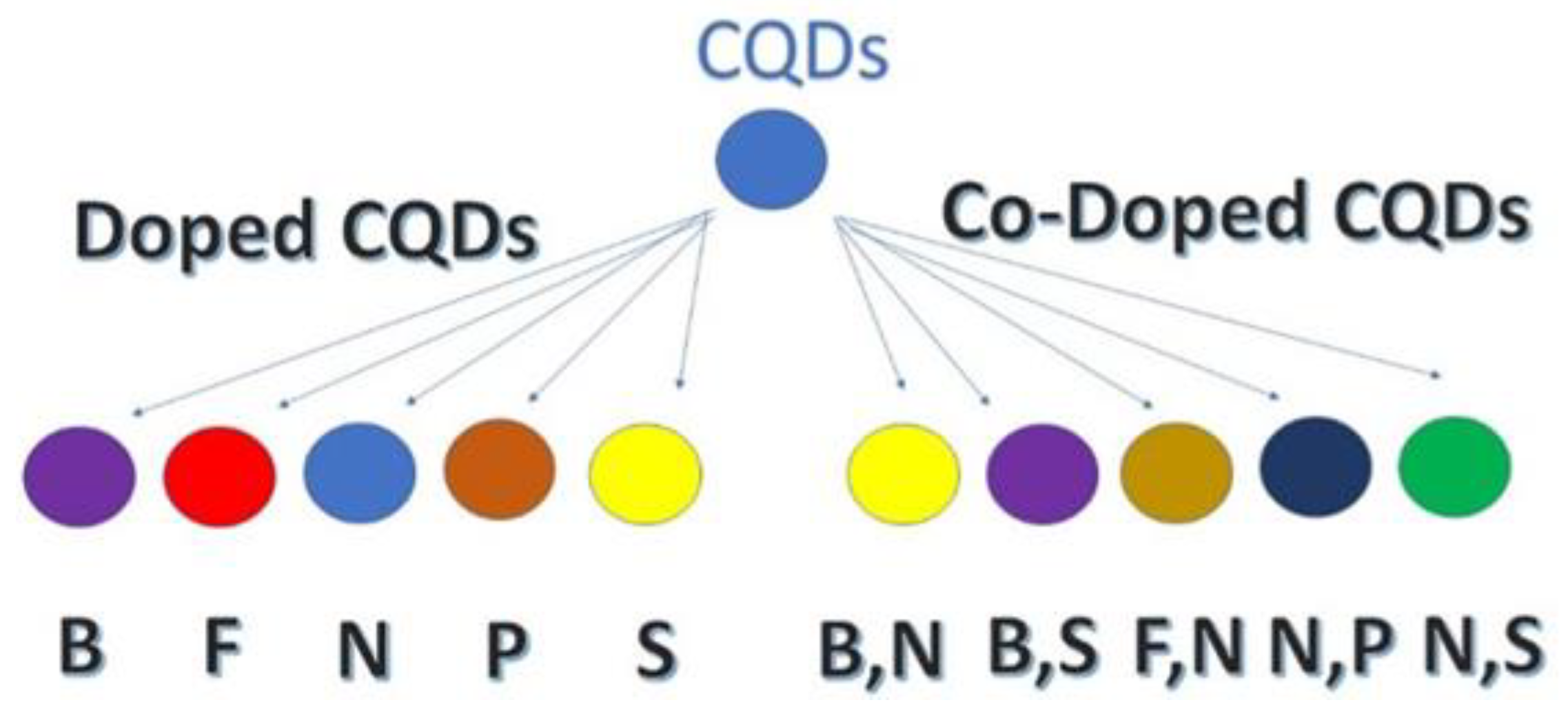 Pharmaceuticals 18 00767 g001