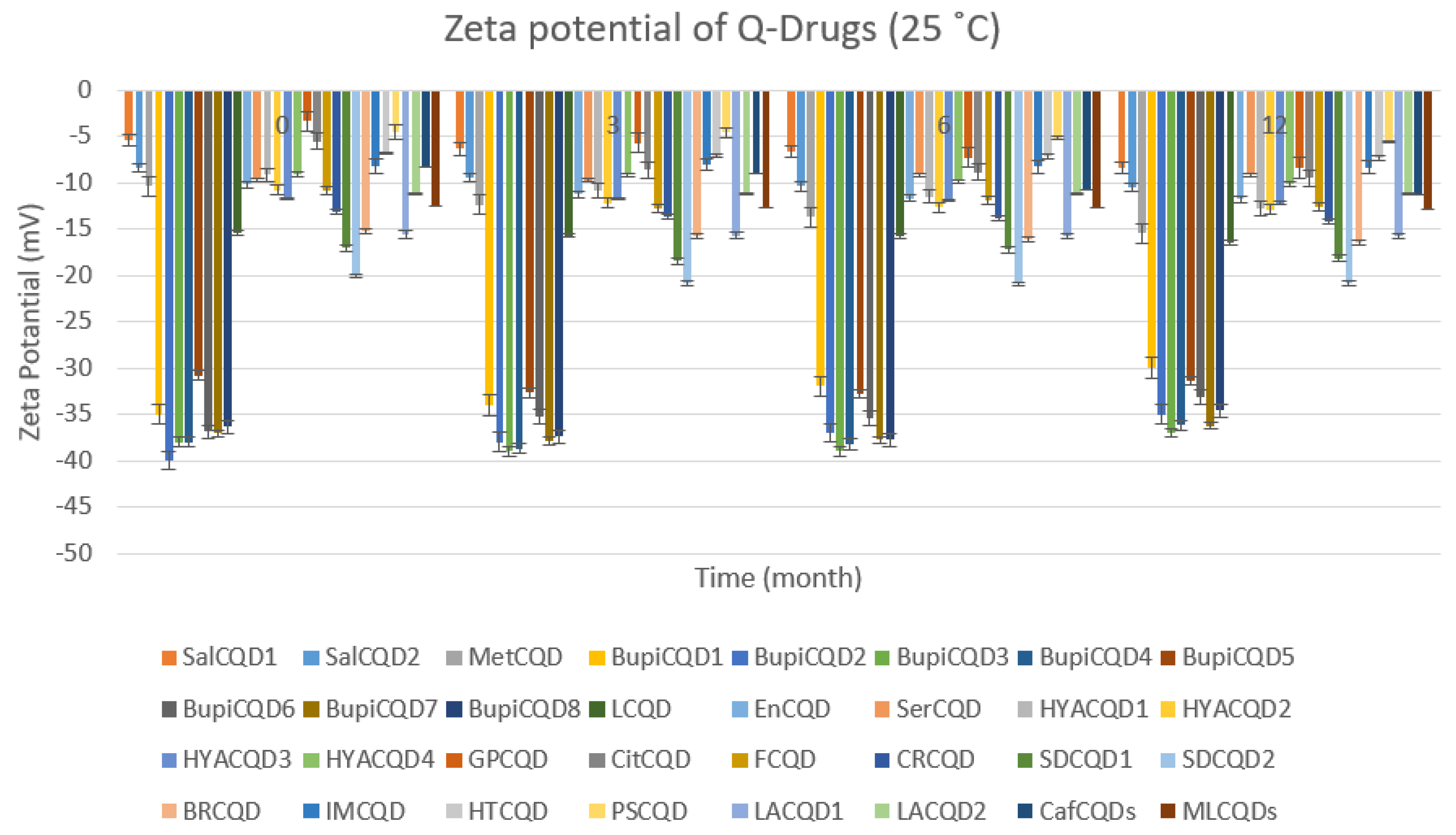 Pharmaceuticals 18 00767 g004