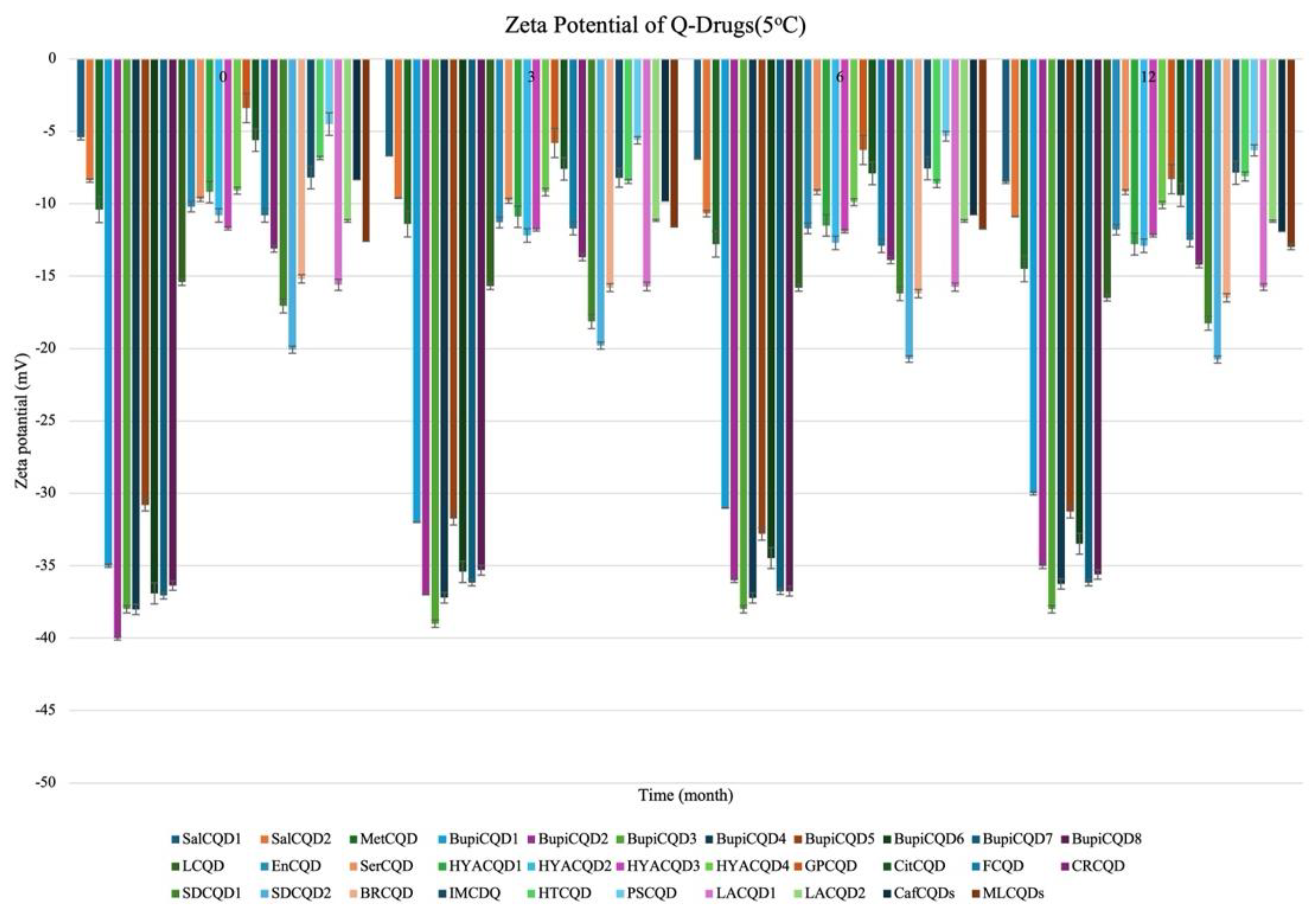 Pharmaceuticals 18 00767 g006