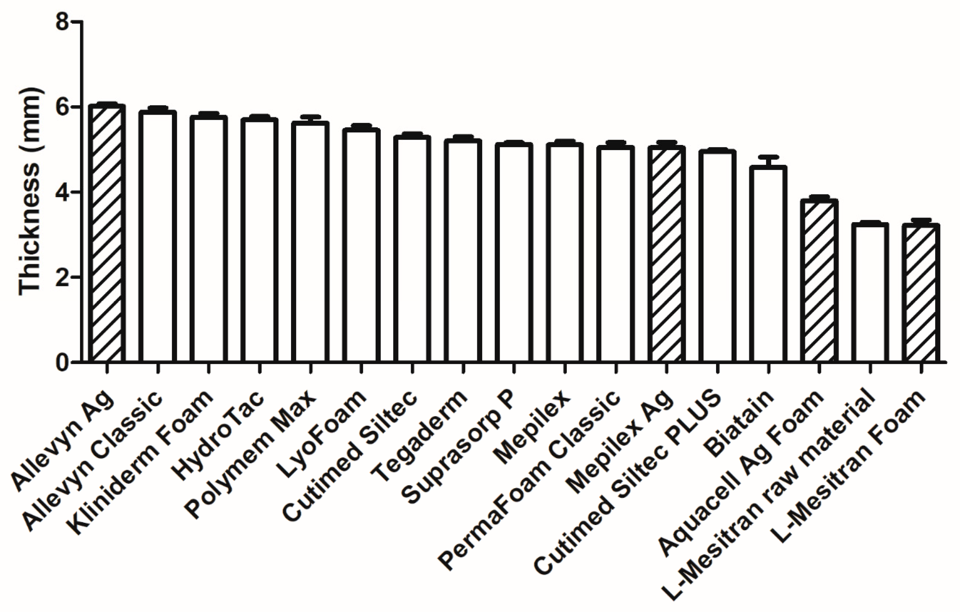 Pharmaceuticals 18 00768 g002