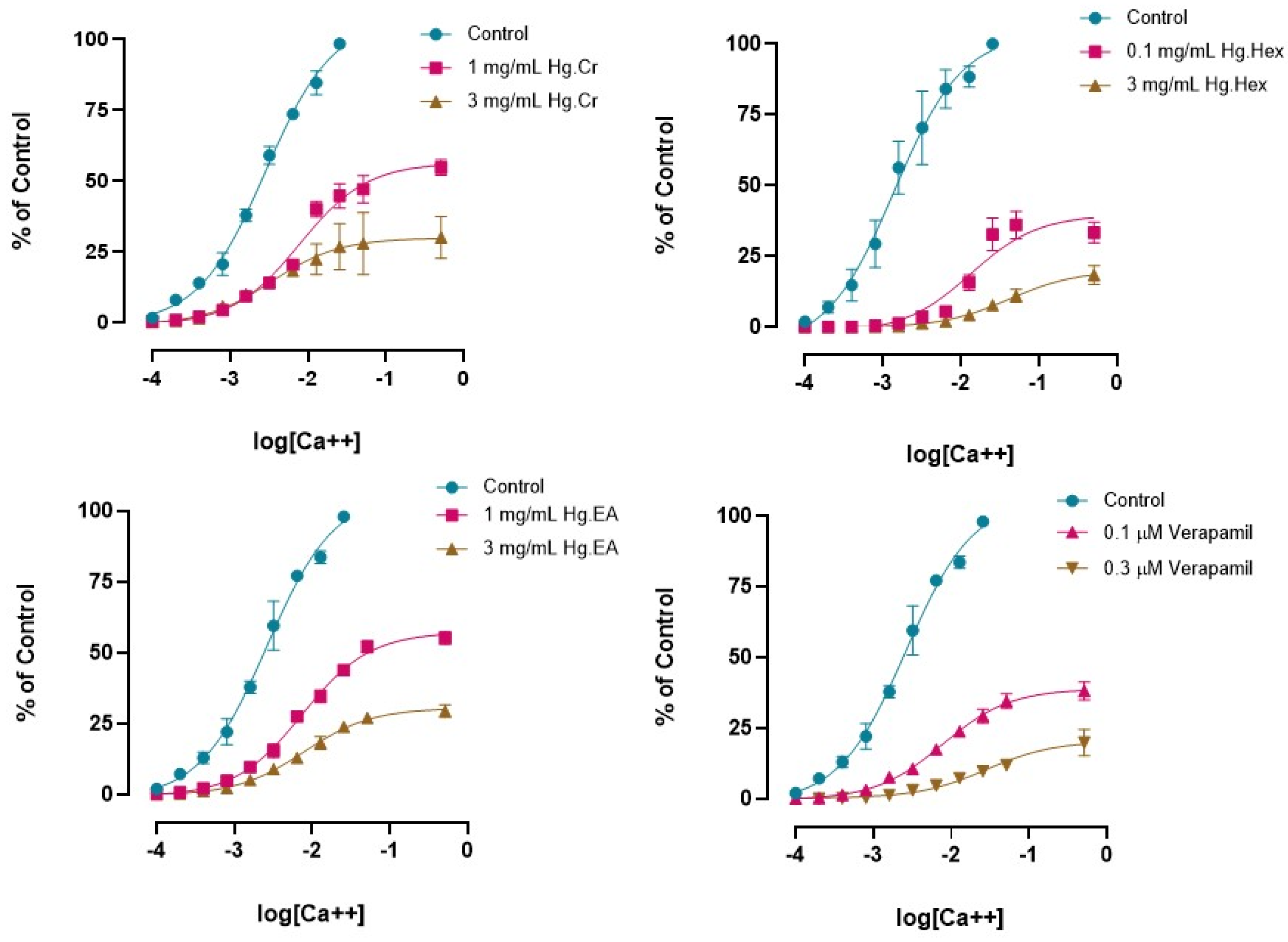 Pharmaceuticals 18 00770 g003