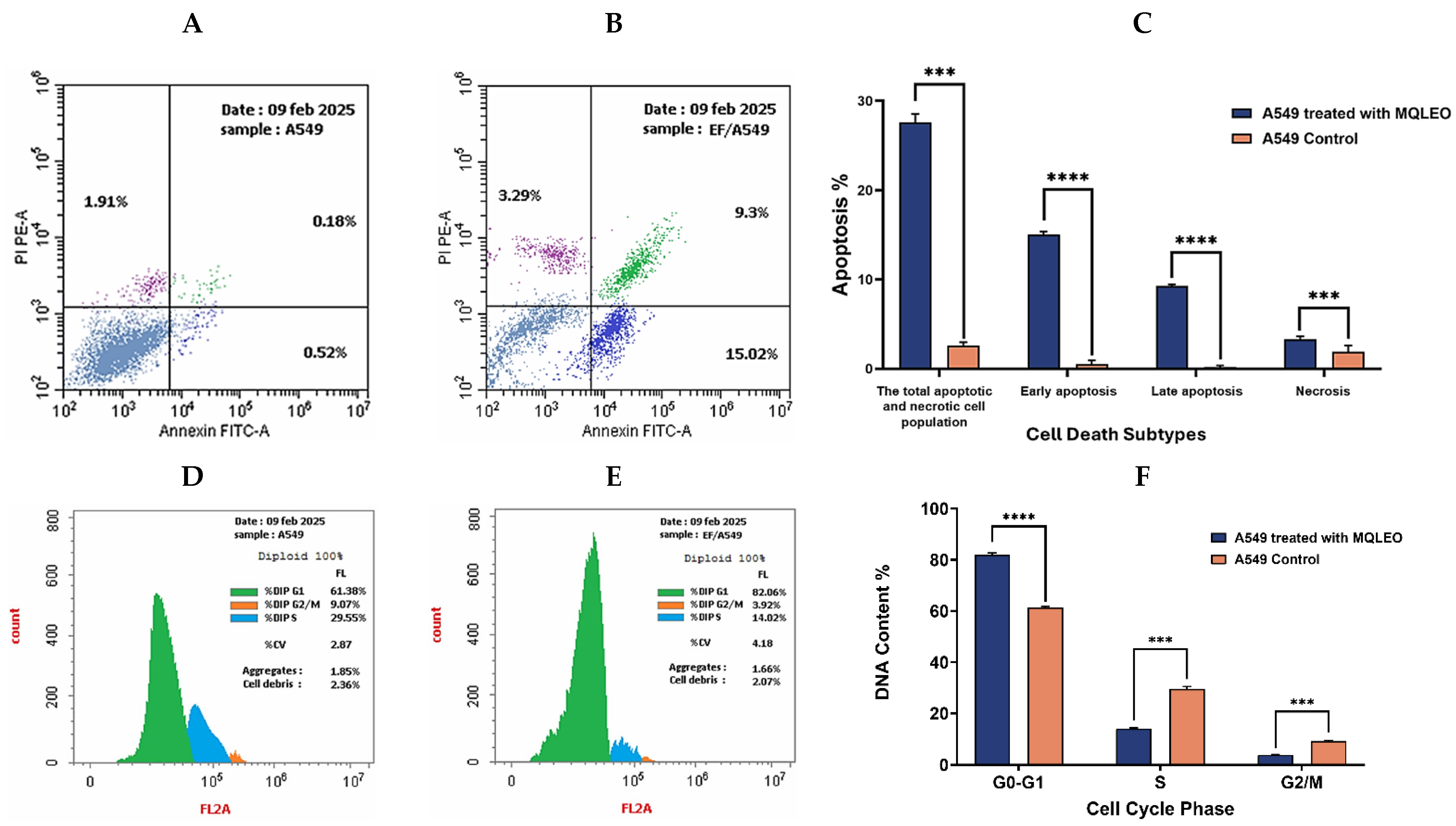 Pharmaceuticals 18 00771 g004