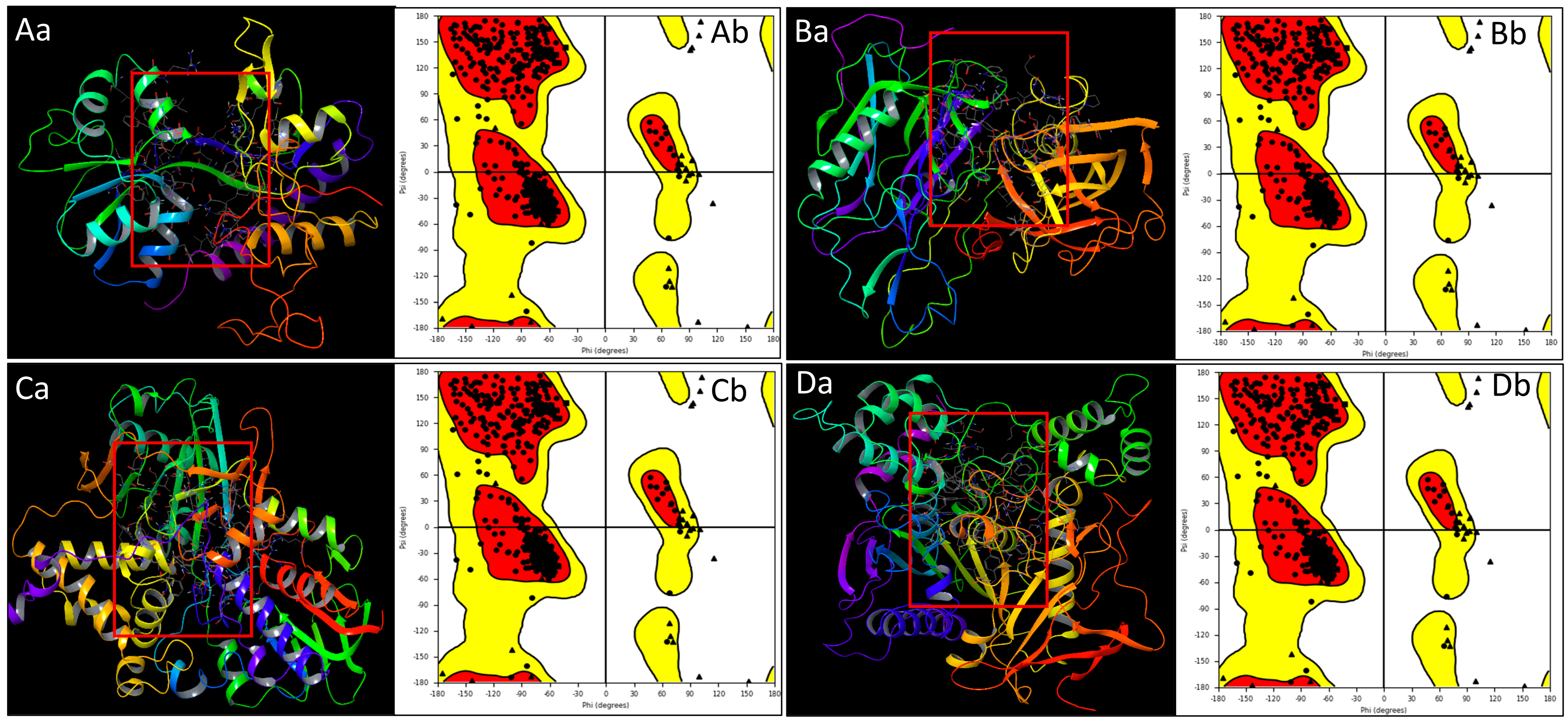 Pharmaceuticals 18 00772 g002
