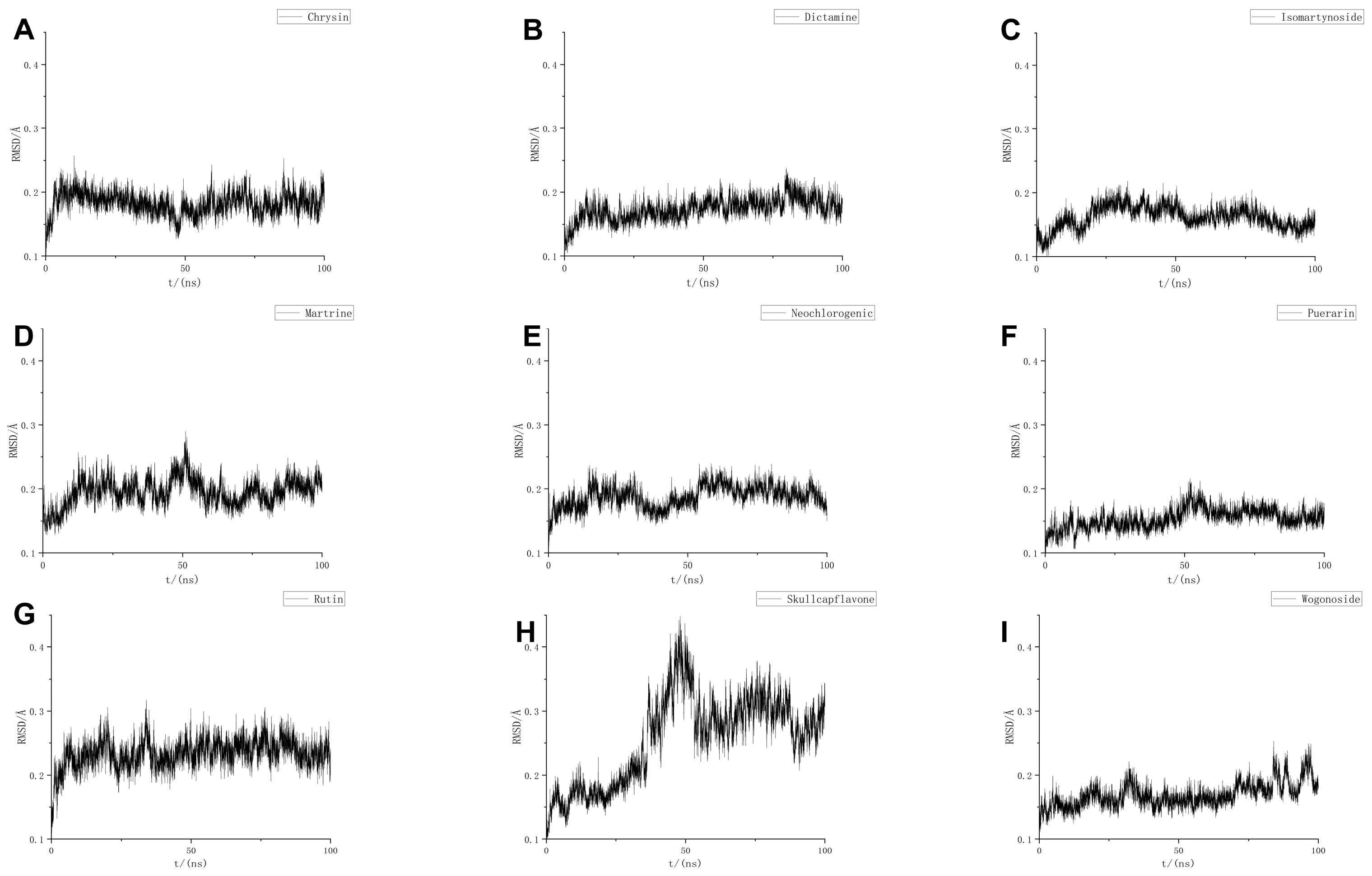 Pharmaceuticals 18 00775 g007