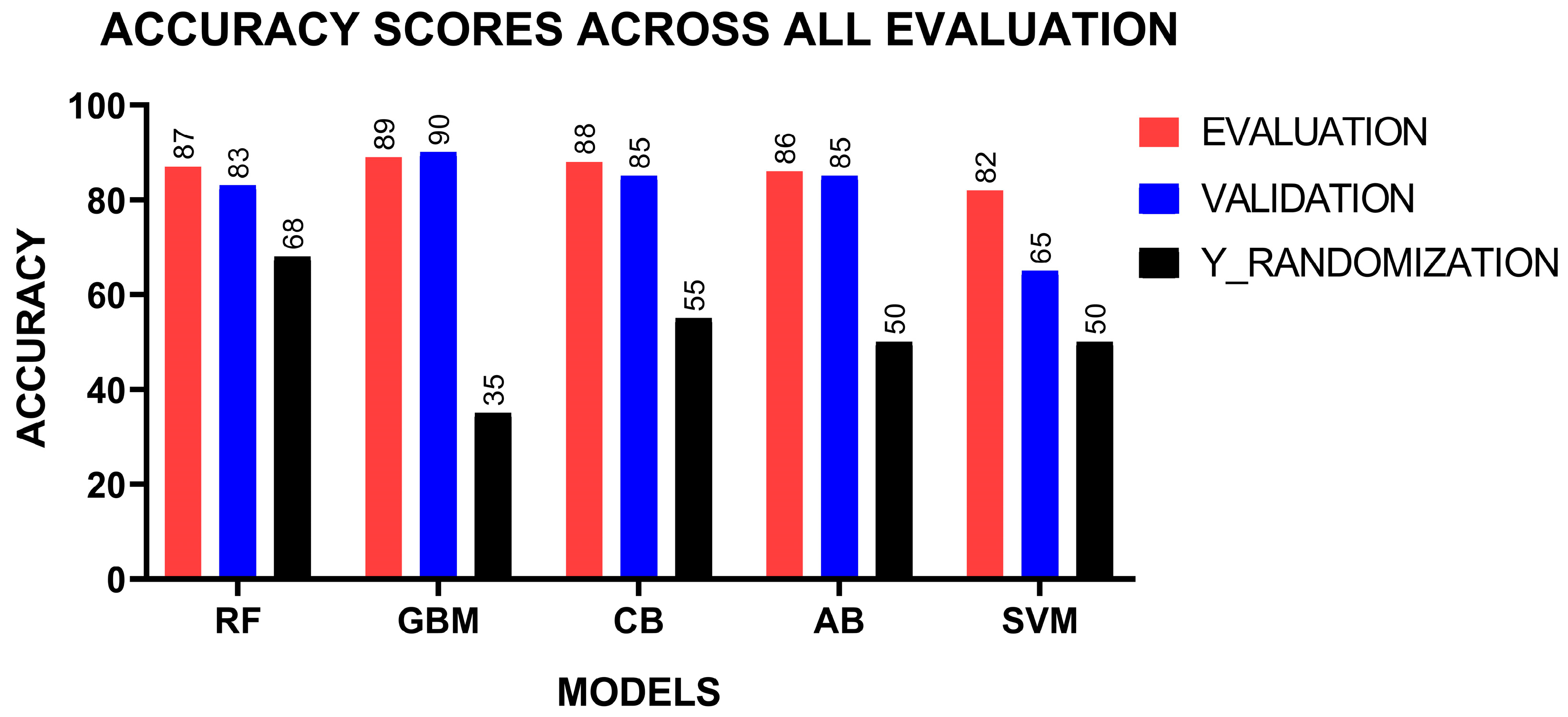 Pharmaceuticals 18 00776 g002