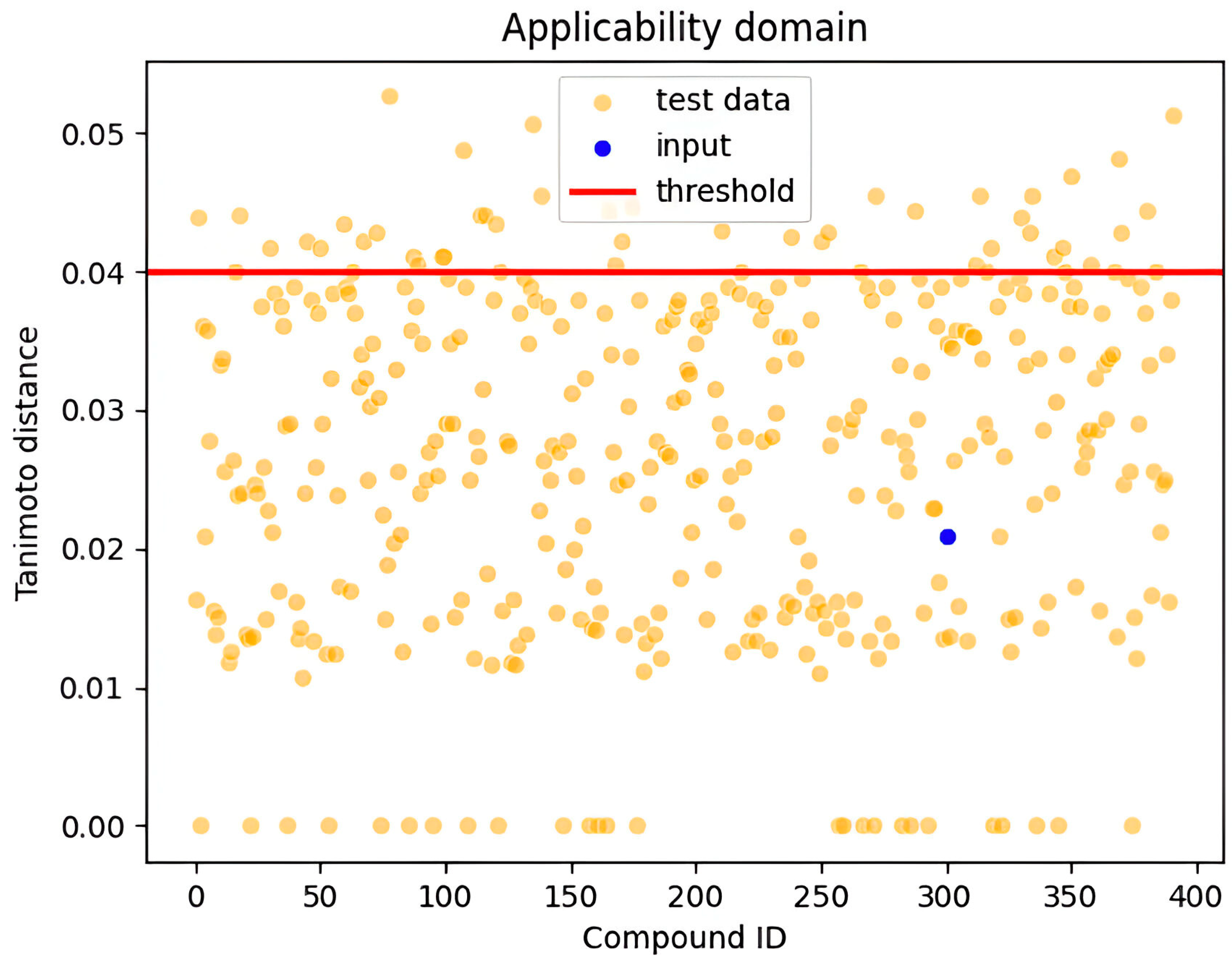 Pharmaceuticals 18 00776 g006