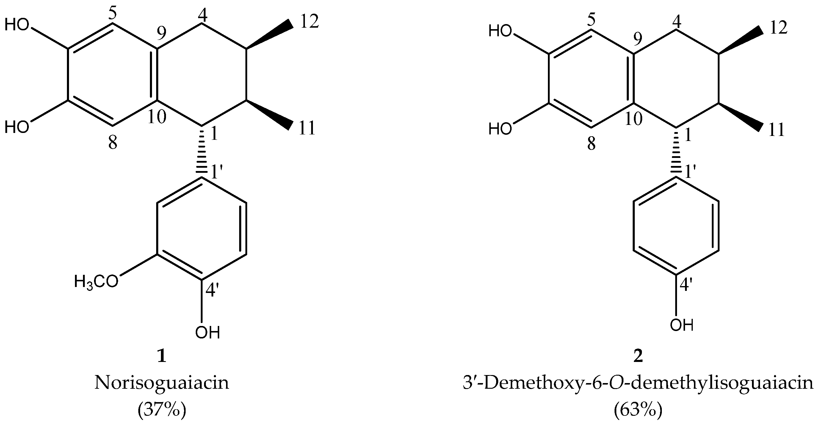 Pharmaceuticals 18 00781 g001