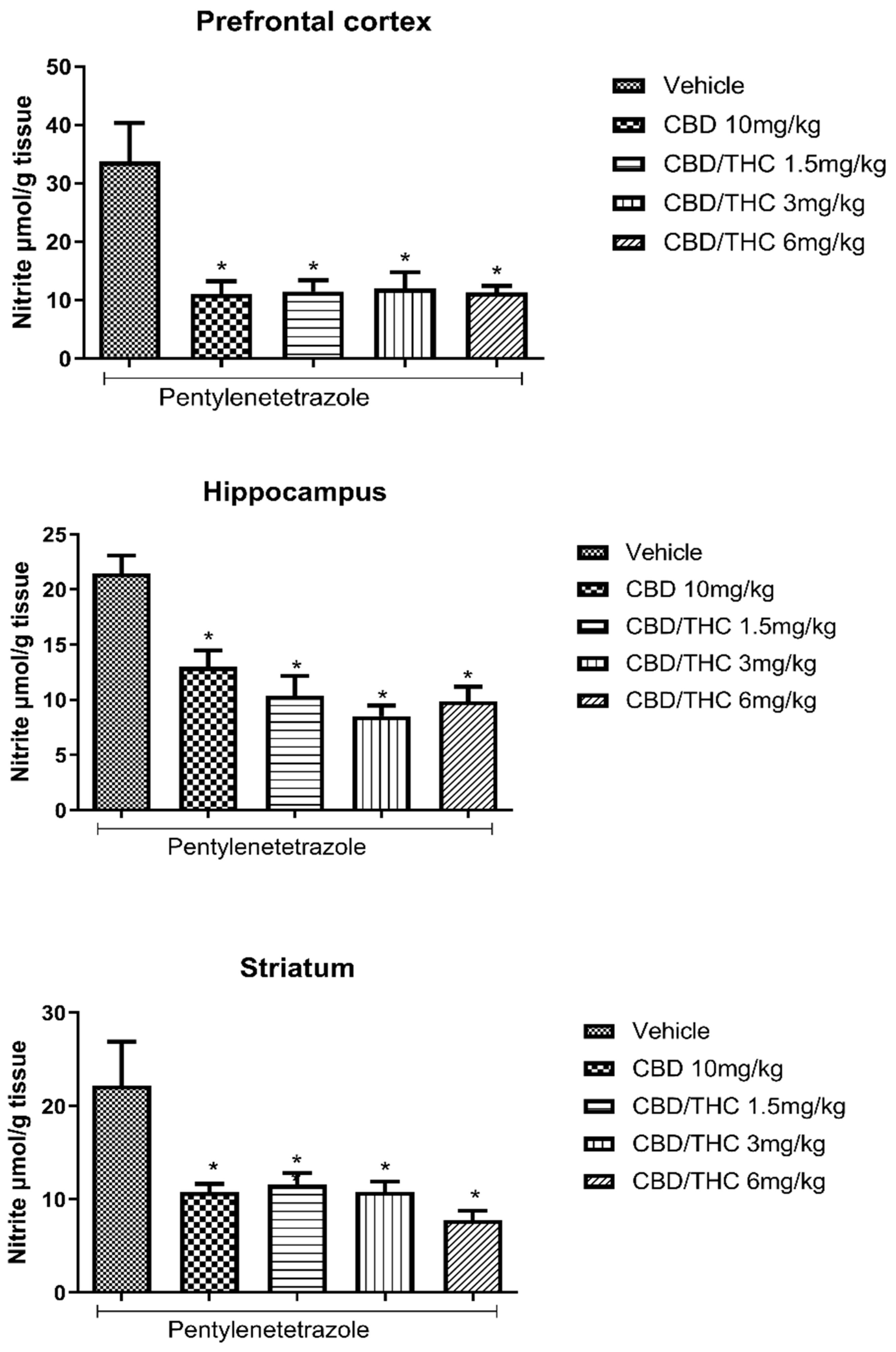 Pharmaceuticals 18 00782 g004