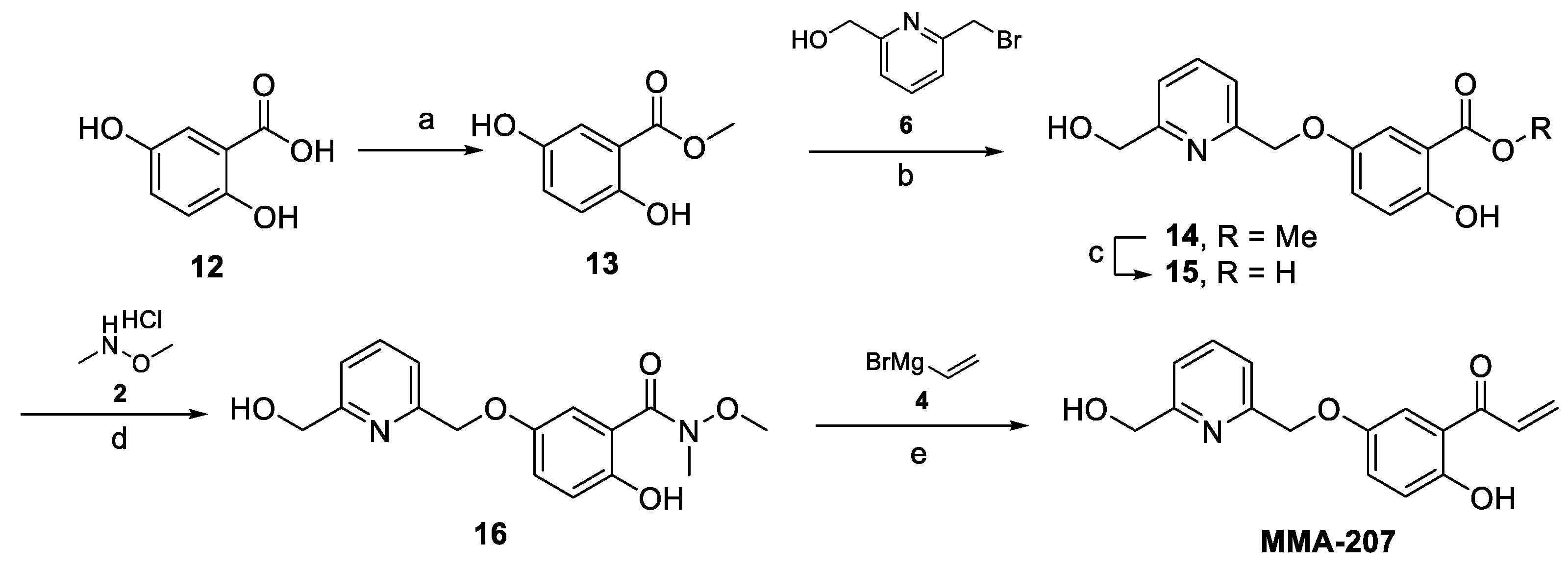 Pharmaceuticals 18 00783 sch002
