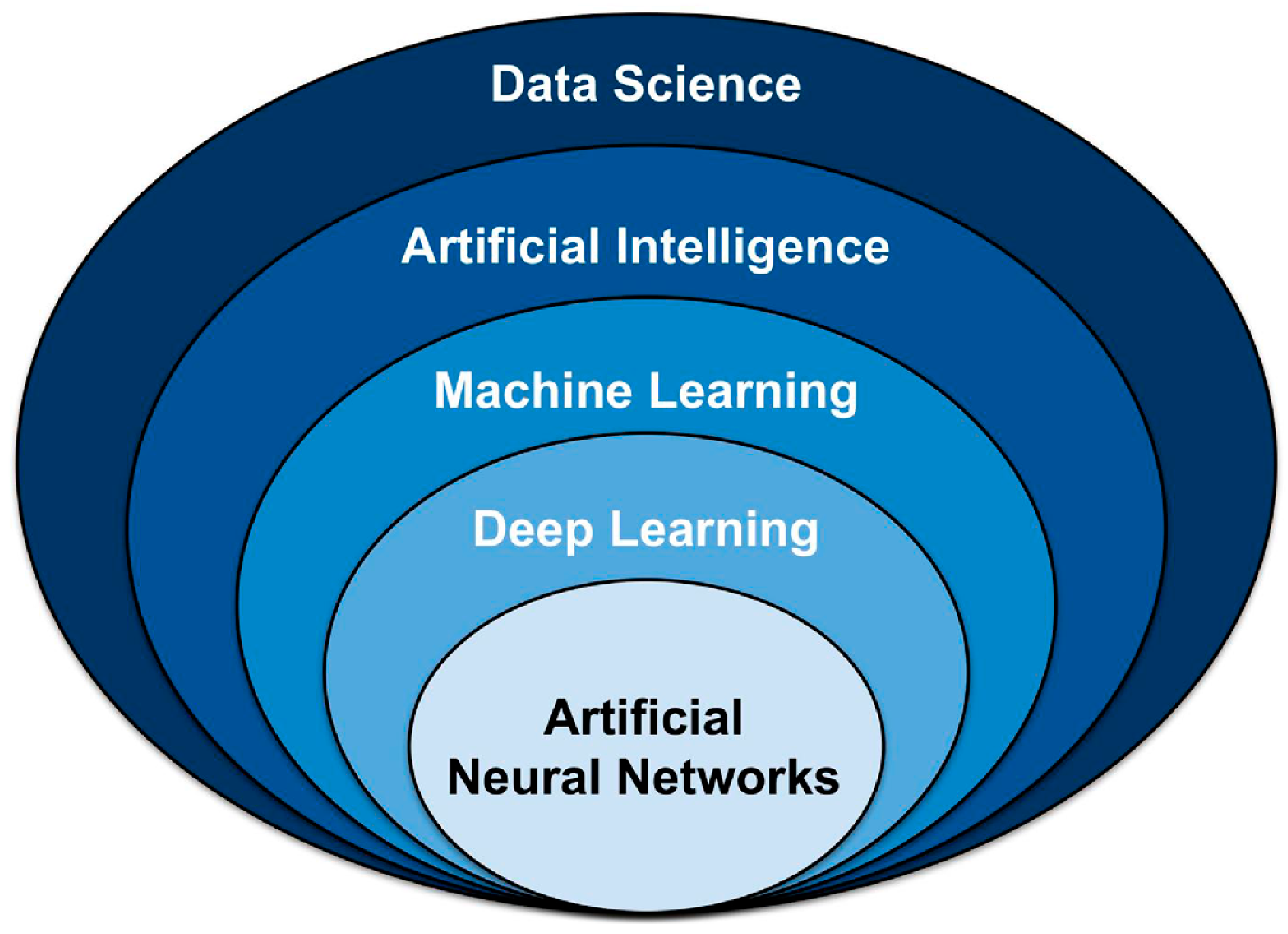 Pharmaceuticals 18 00788 g001
