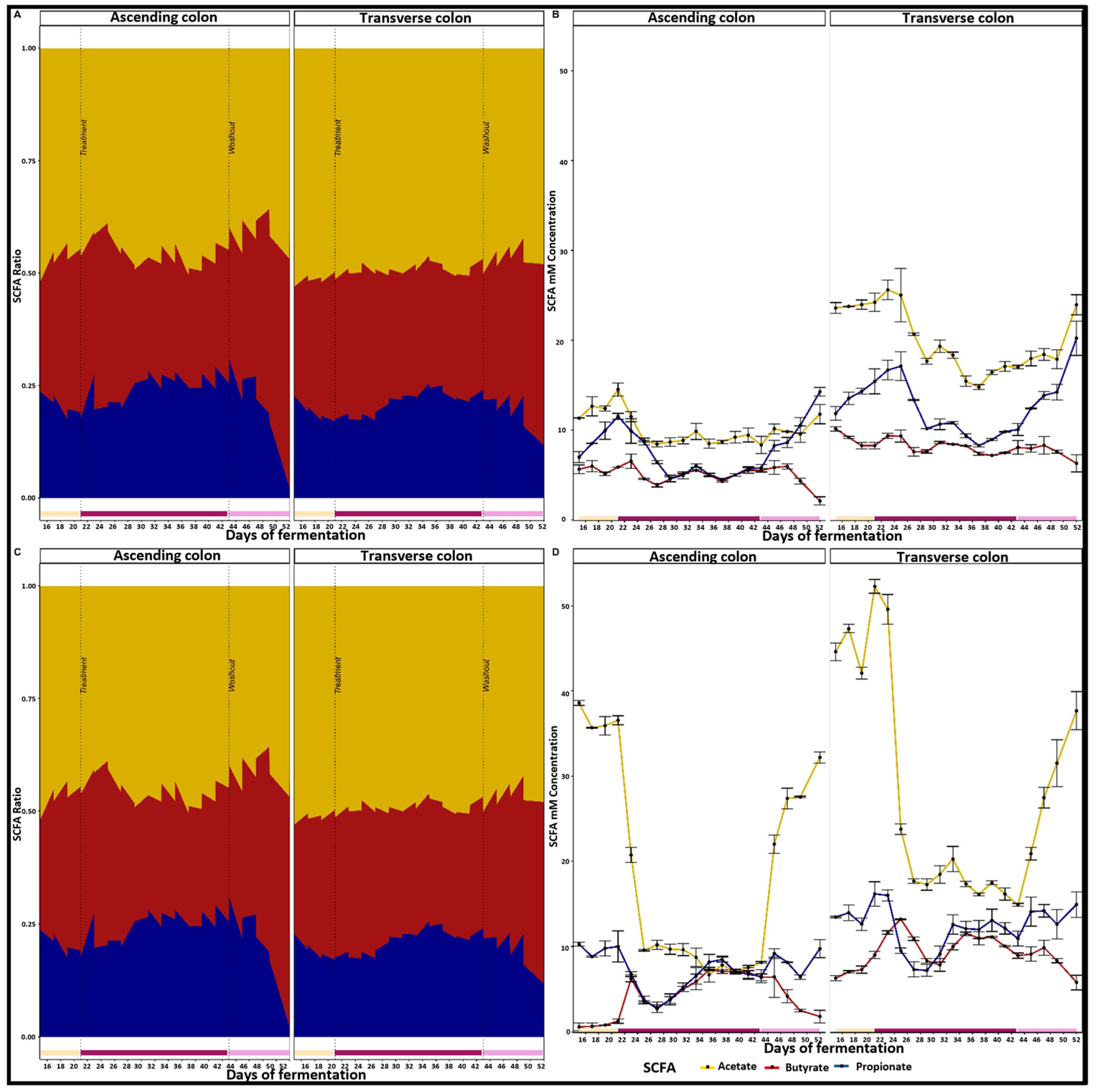 Pharmaceuticals 18 00793 g002