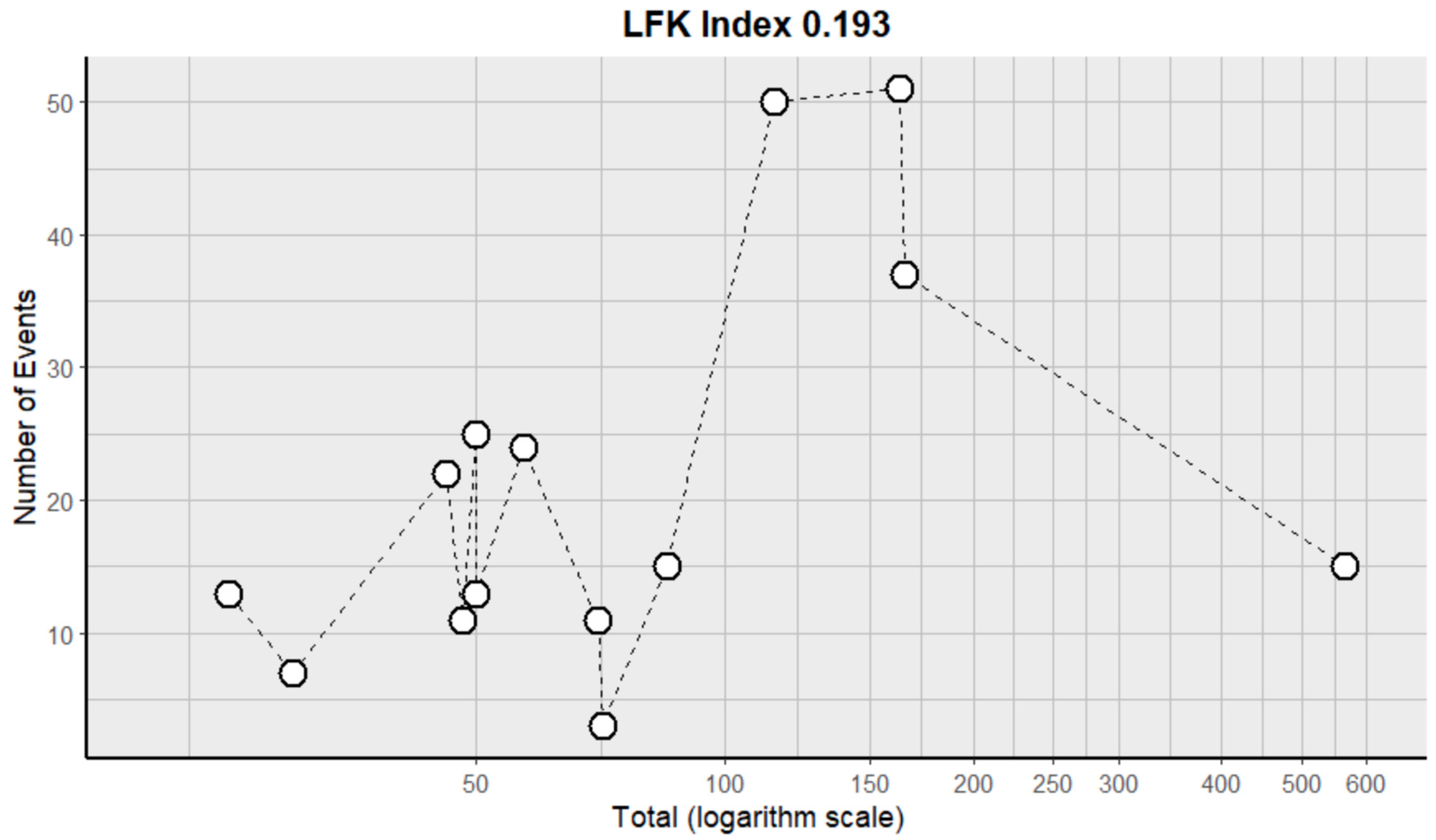 Pharmaceuticals 18 00795 g004