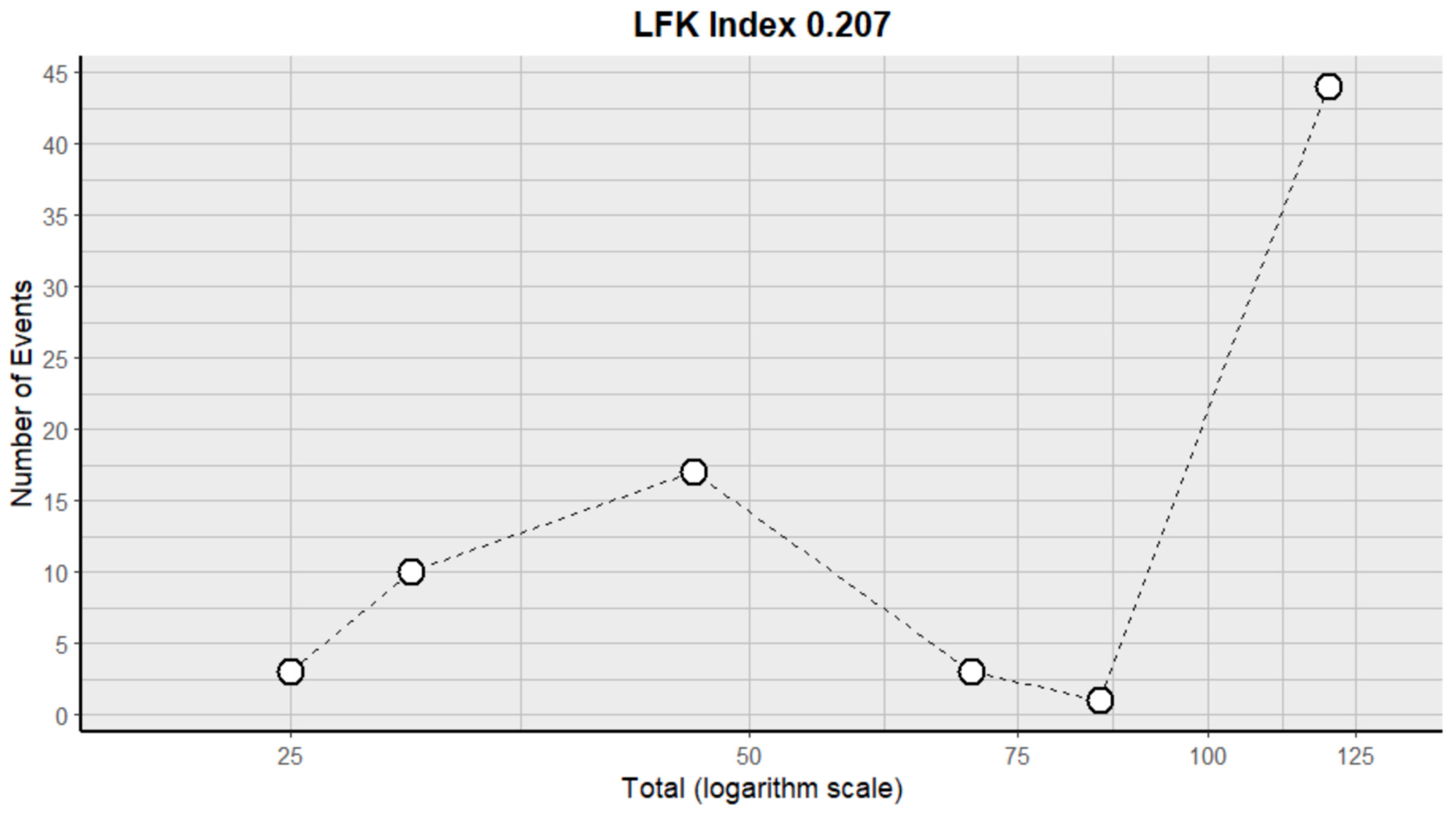Pharmaceuticals 18 00795 g012