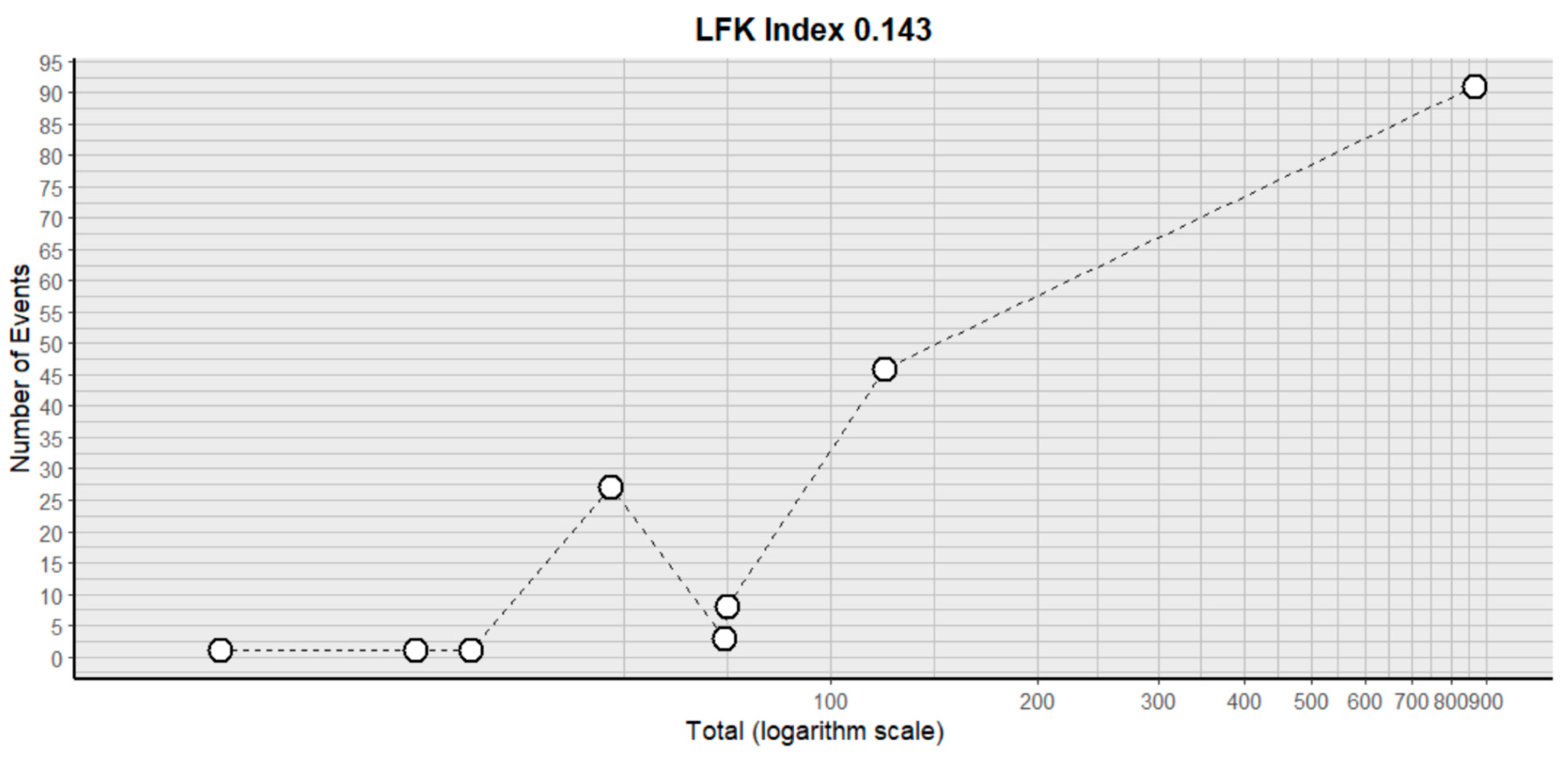 Pharmaceuticals 18 00795 g014