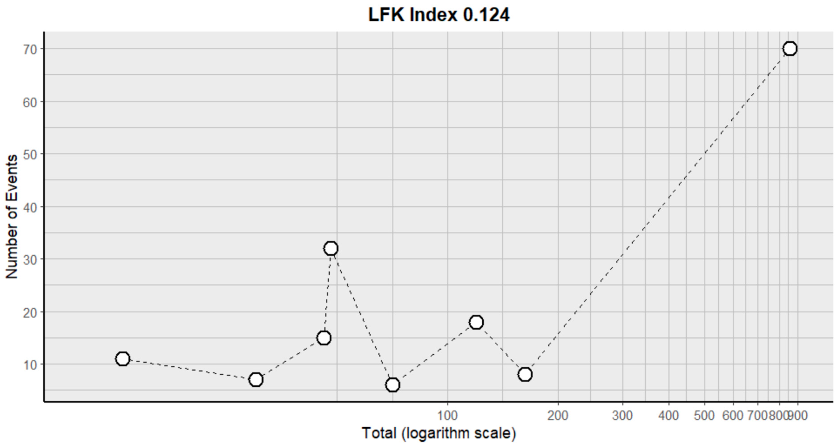 Pharmaceuticals 18 00795 g016