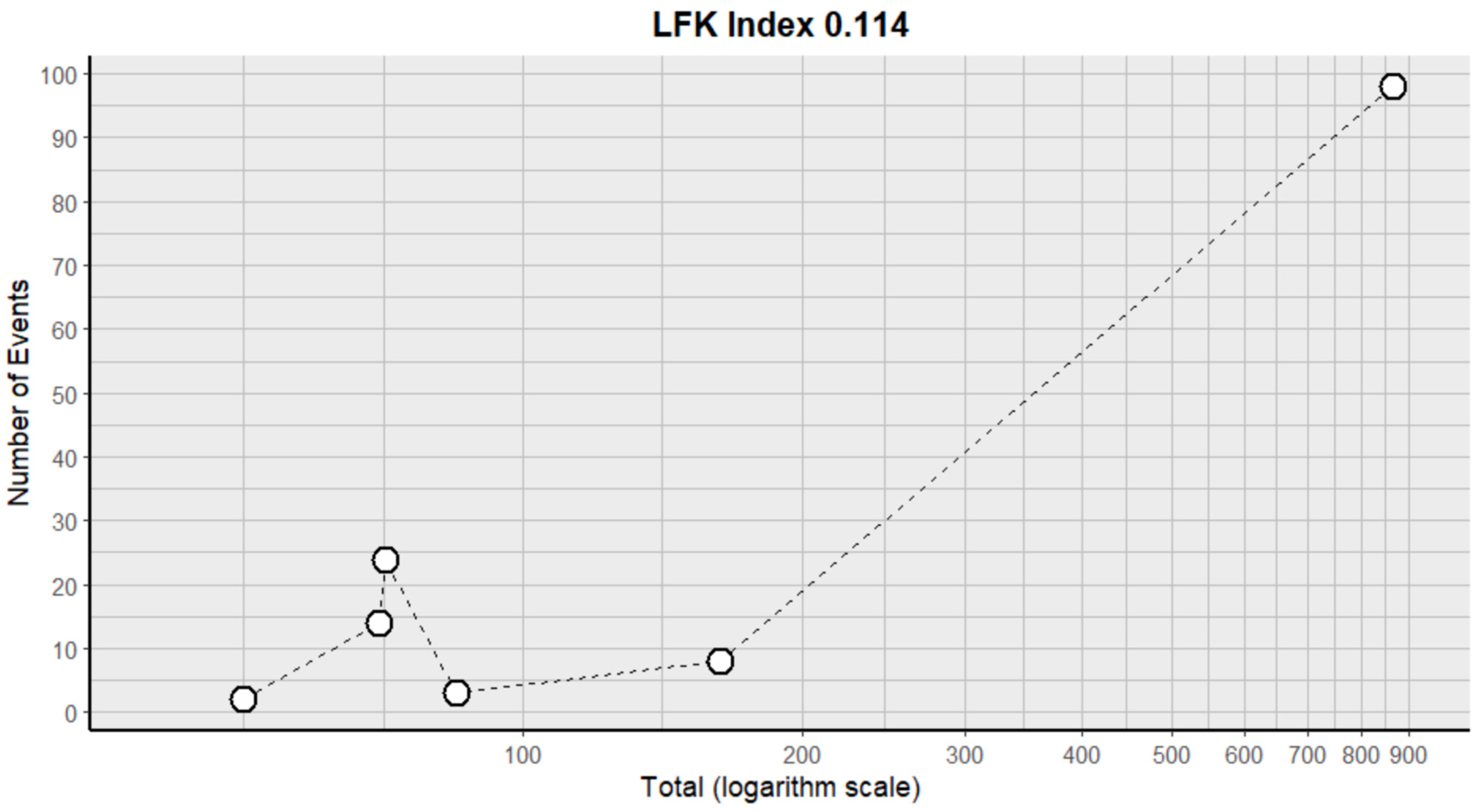 Pharmaceuticals 18 00795 g018