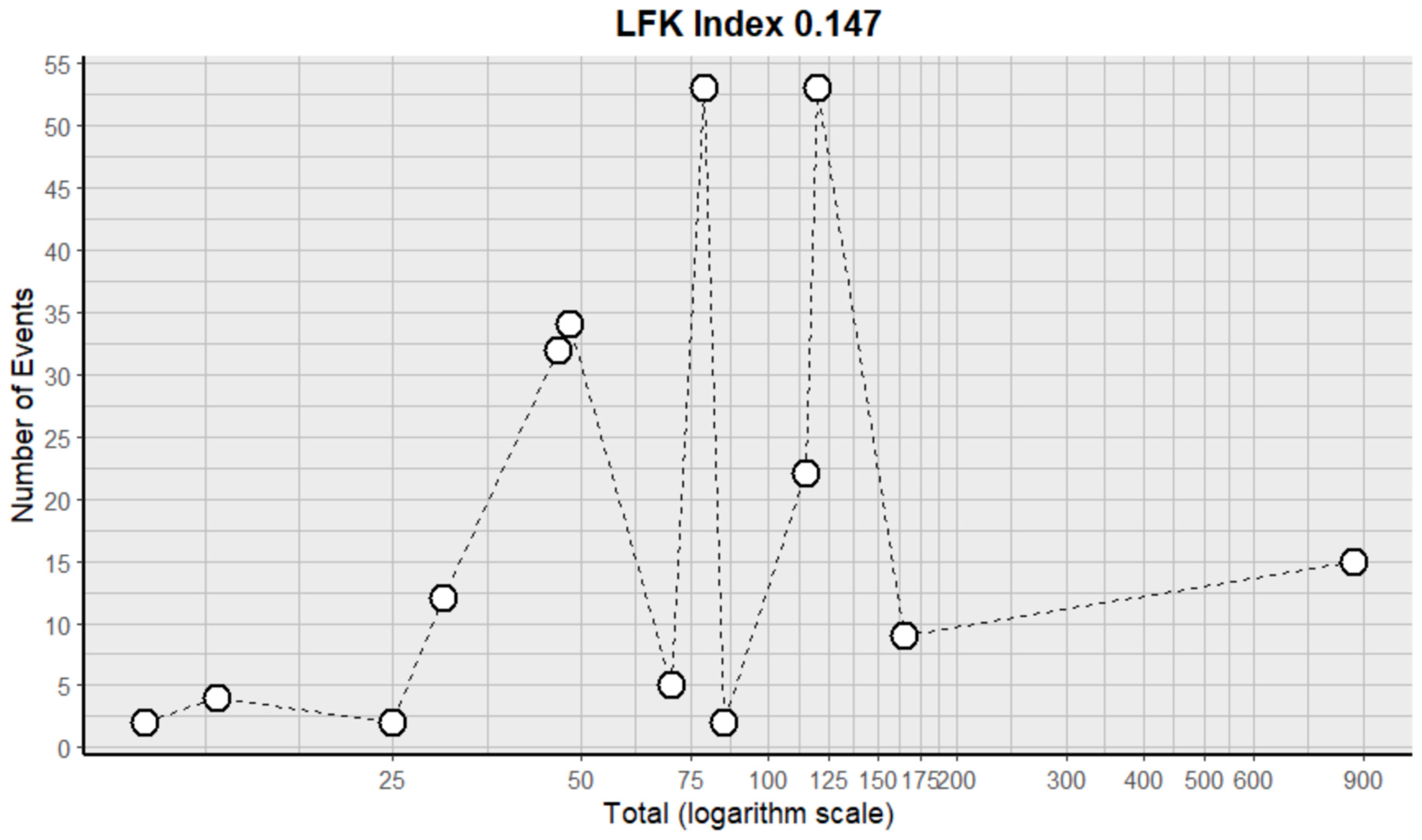Pharmaceuticals 18 00795 g020