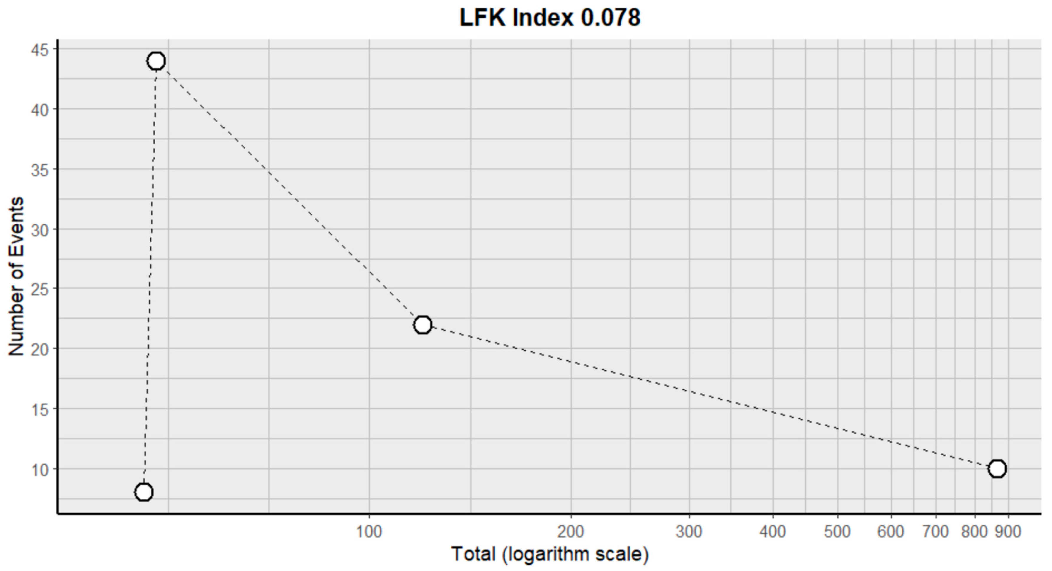 Pharmaceuticals 18 00795 g022