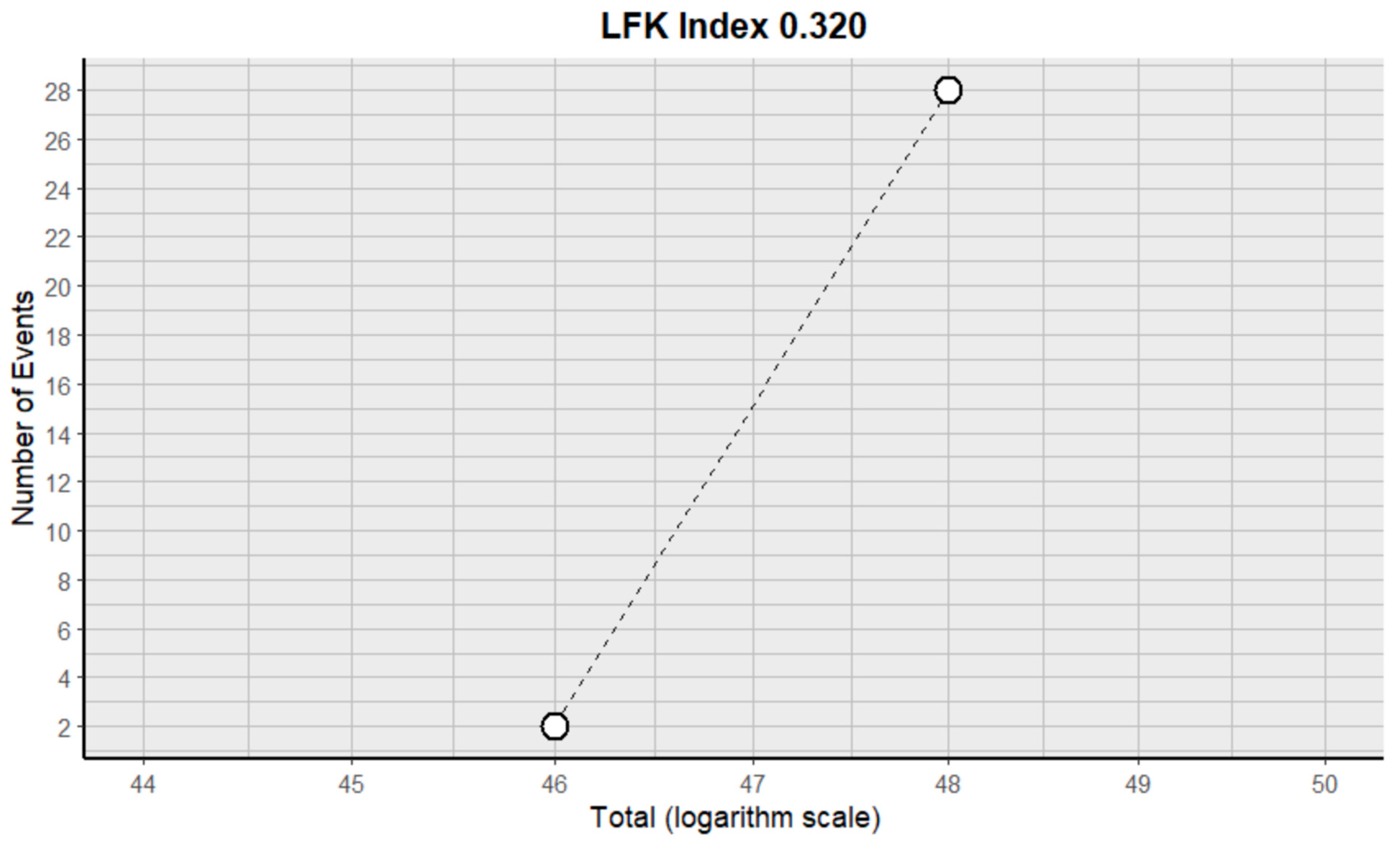Pharmaceuticals 18 00795 g024