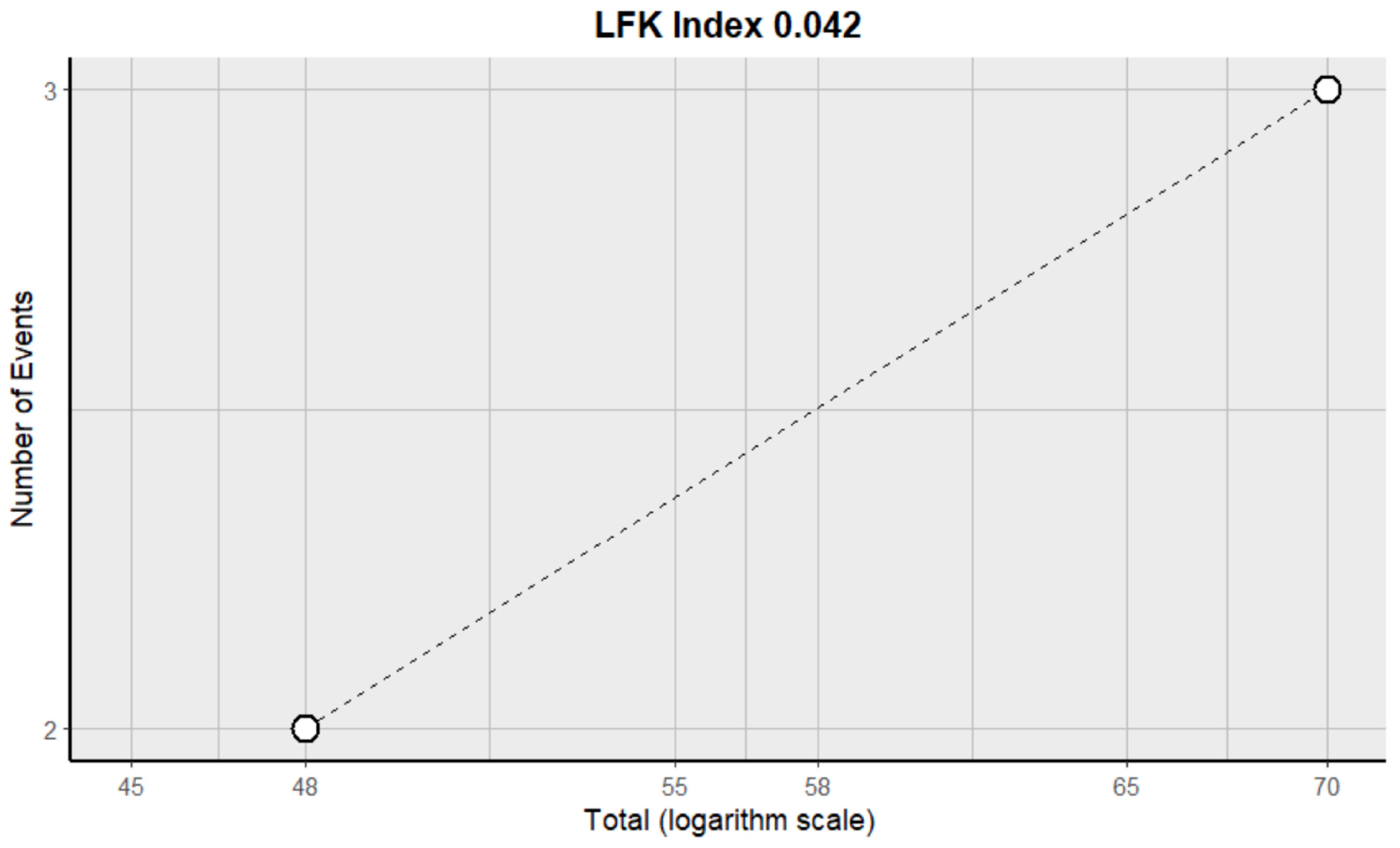 Pharmaceuticals 18 00795 g027