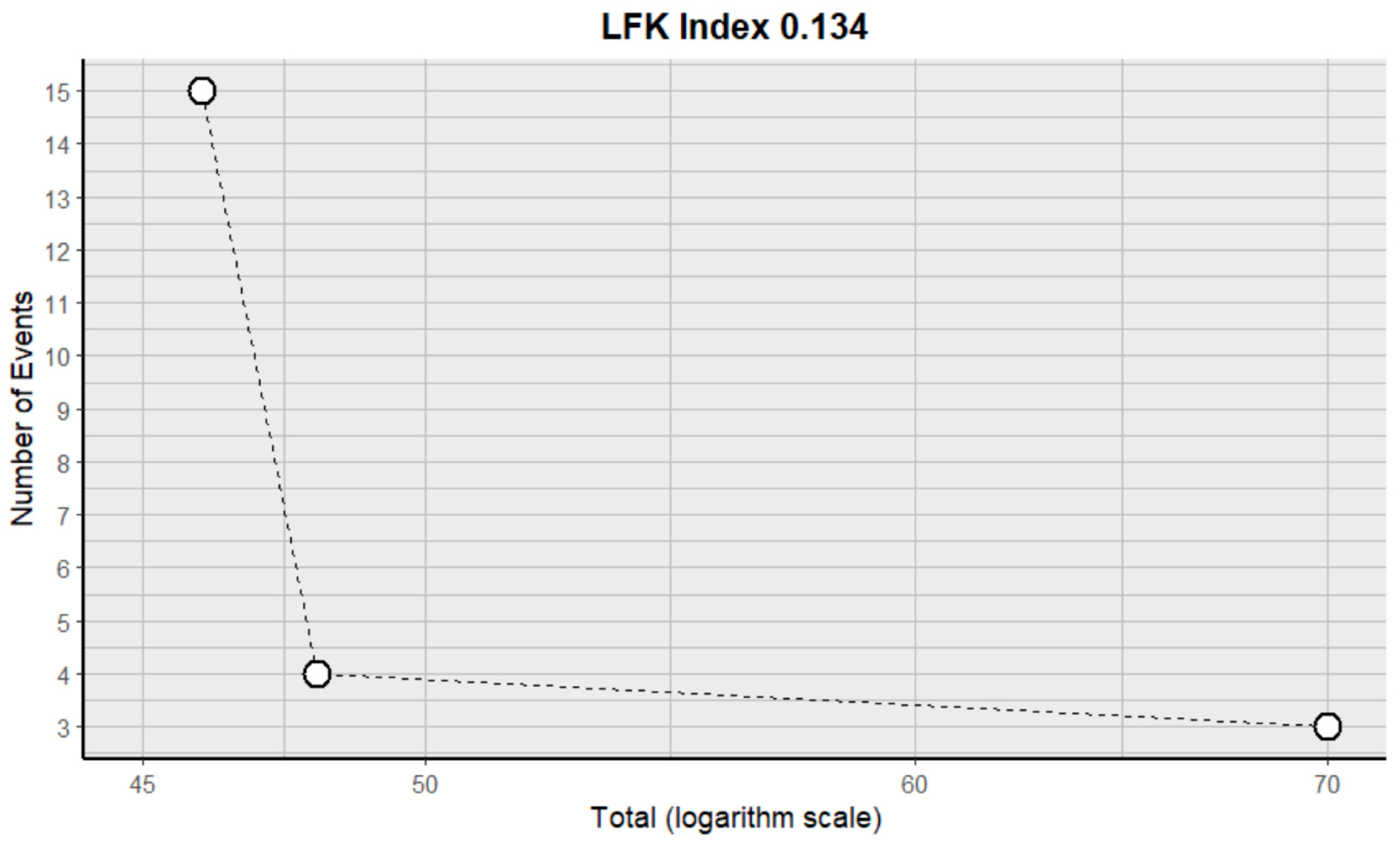 Pharmaceuticals 18 00795 g030