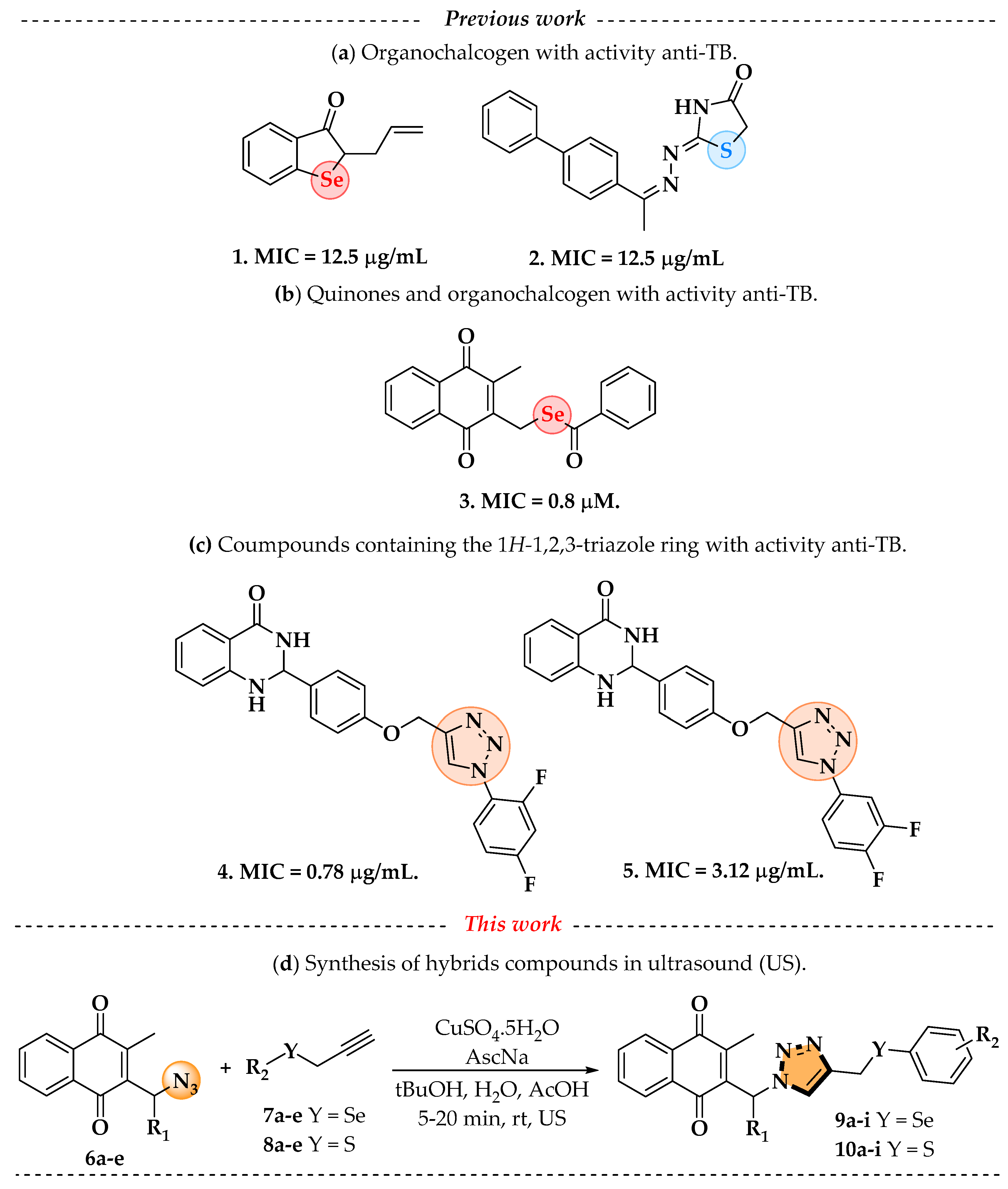 Pharmaceuticals 18 00797 g001